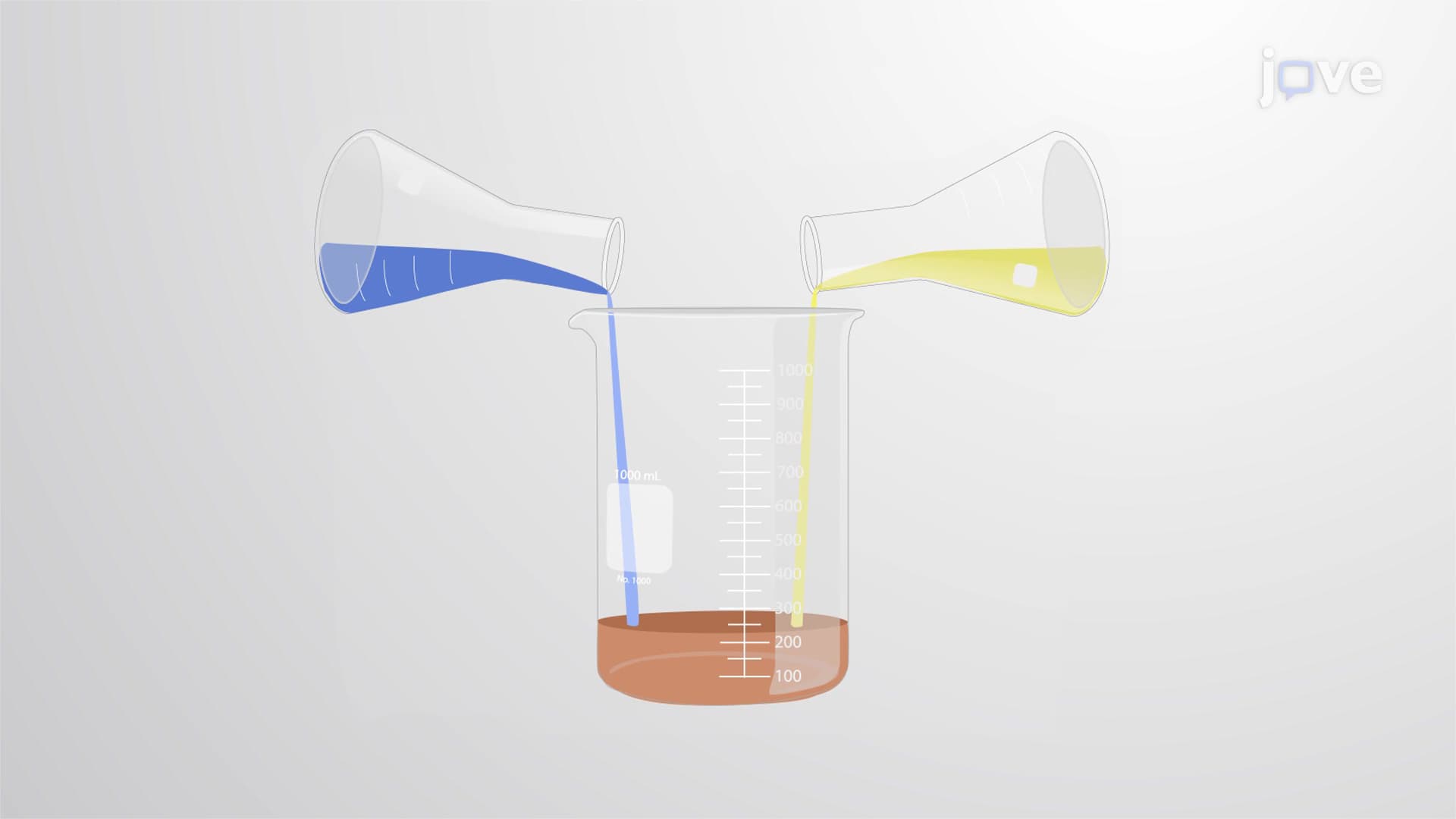Thermodynamics and Chemical Kinetics