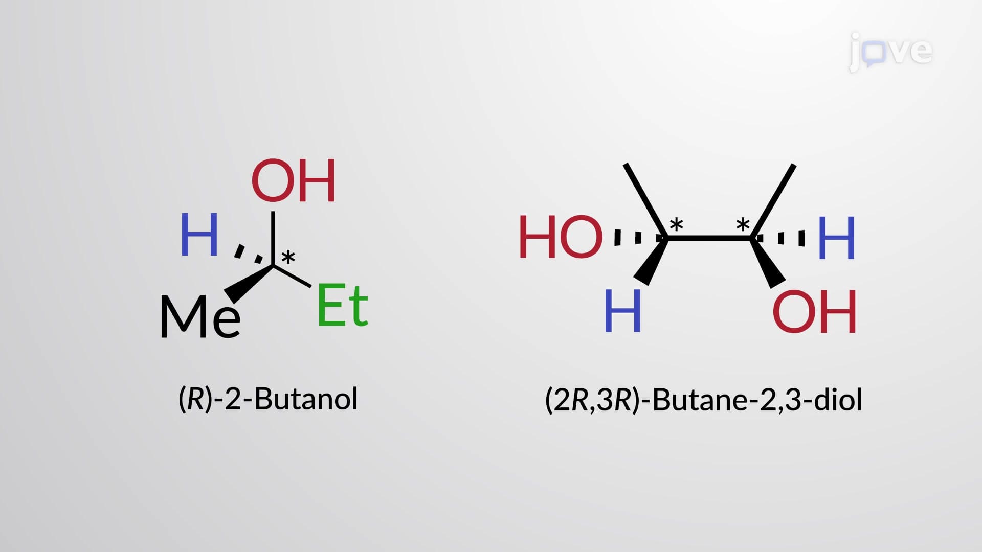 Molecules with Multiple Chiral Centers