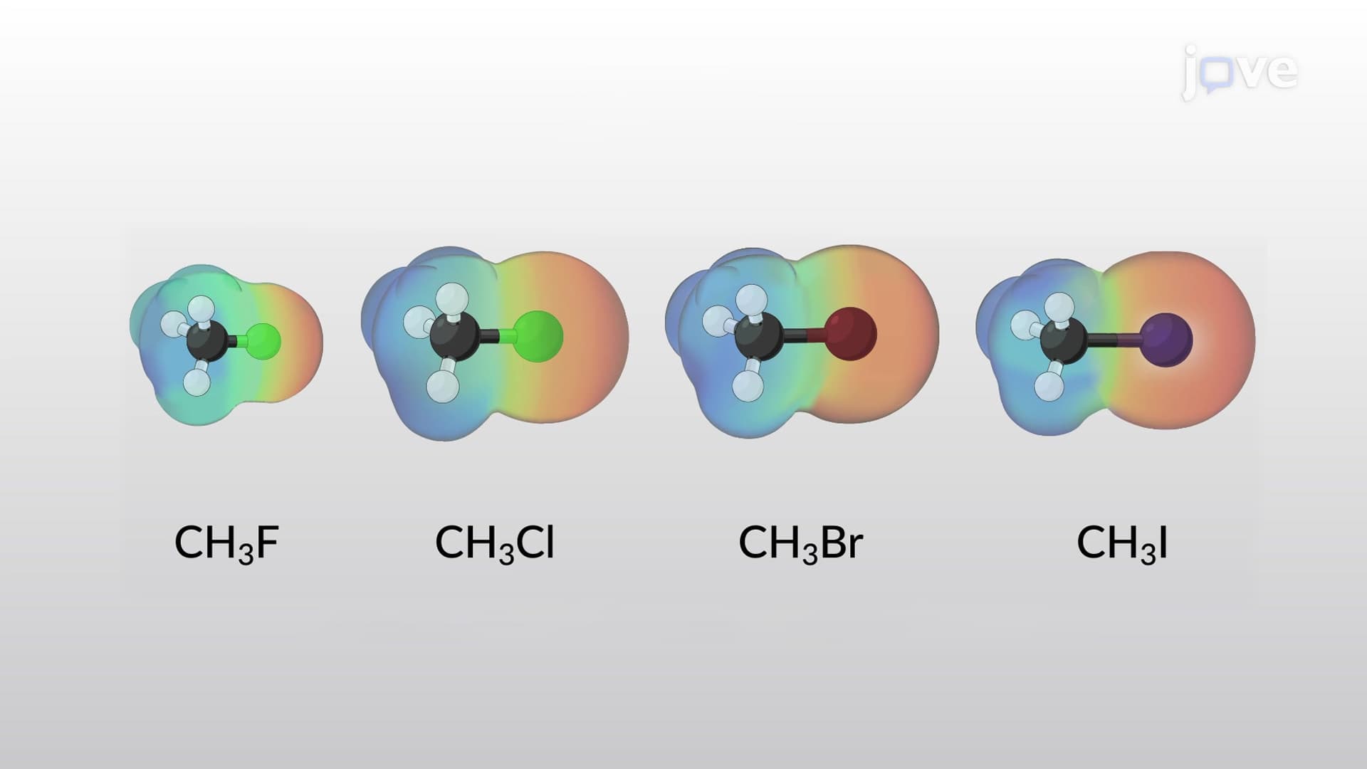 Nucleophilic Substitution and Elimination Reactions of Alkyl Halides