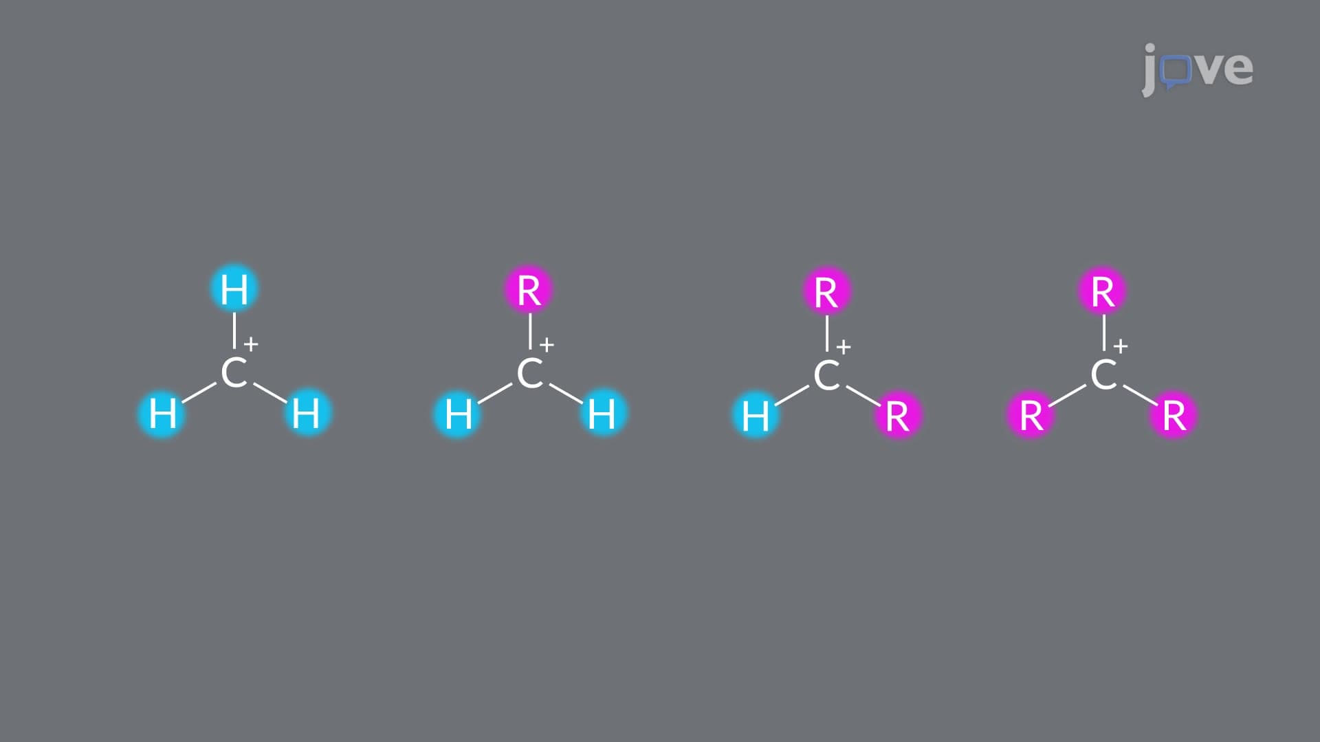 Carbocations