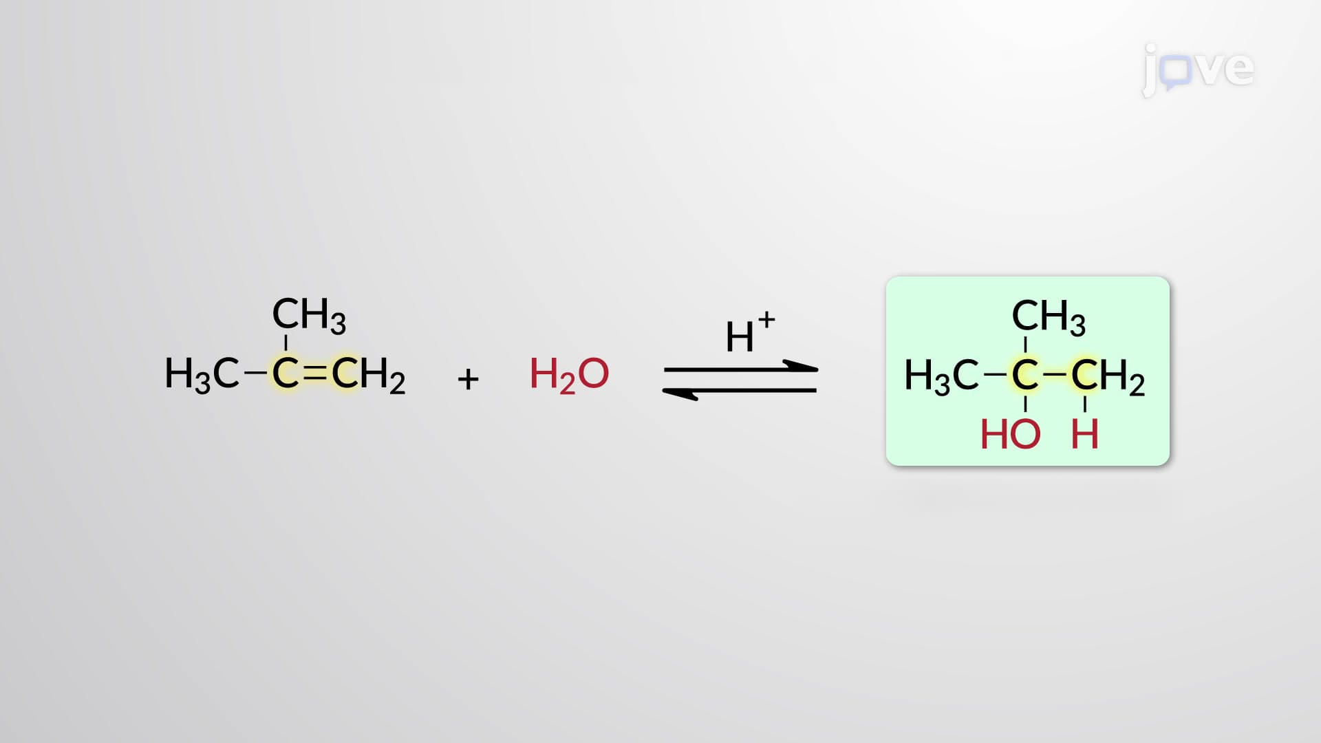 Acid-Catalyzed Hydration of Alkenes