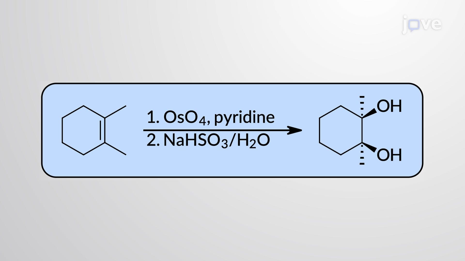 Oxidation of Alkenes: Syn Dihydroxylation with Osmium Tetraoxide