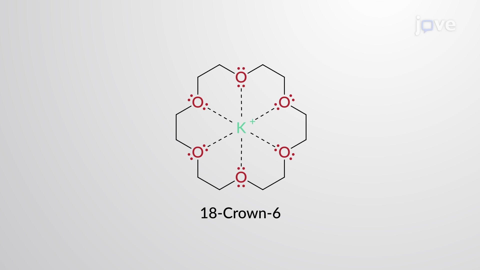 Crown Ethers