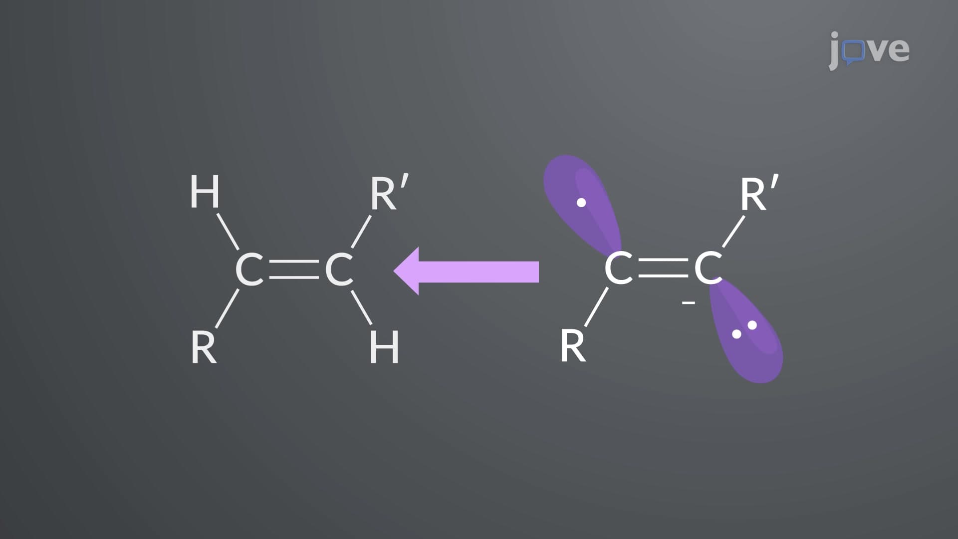 Reduction of Alkynes to trans-Alkenes: Sodium in Liquid Ammonia