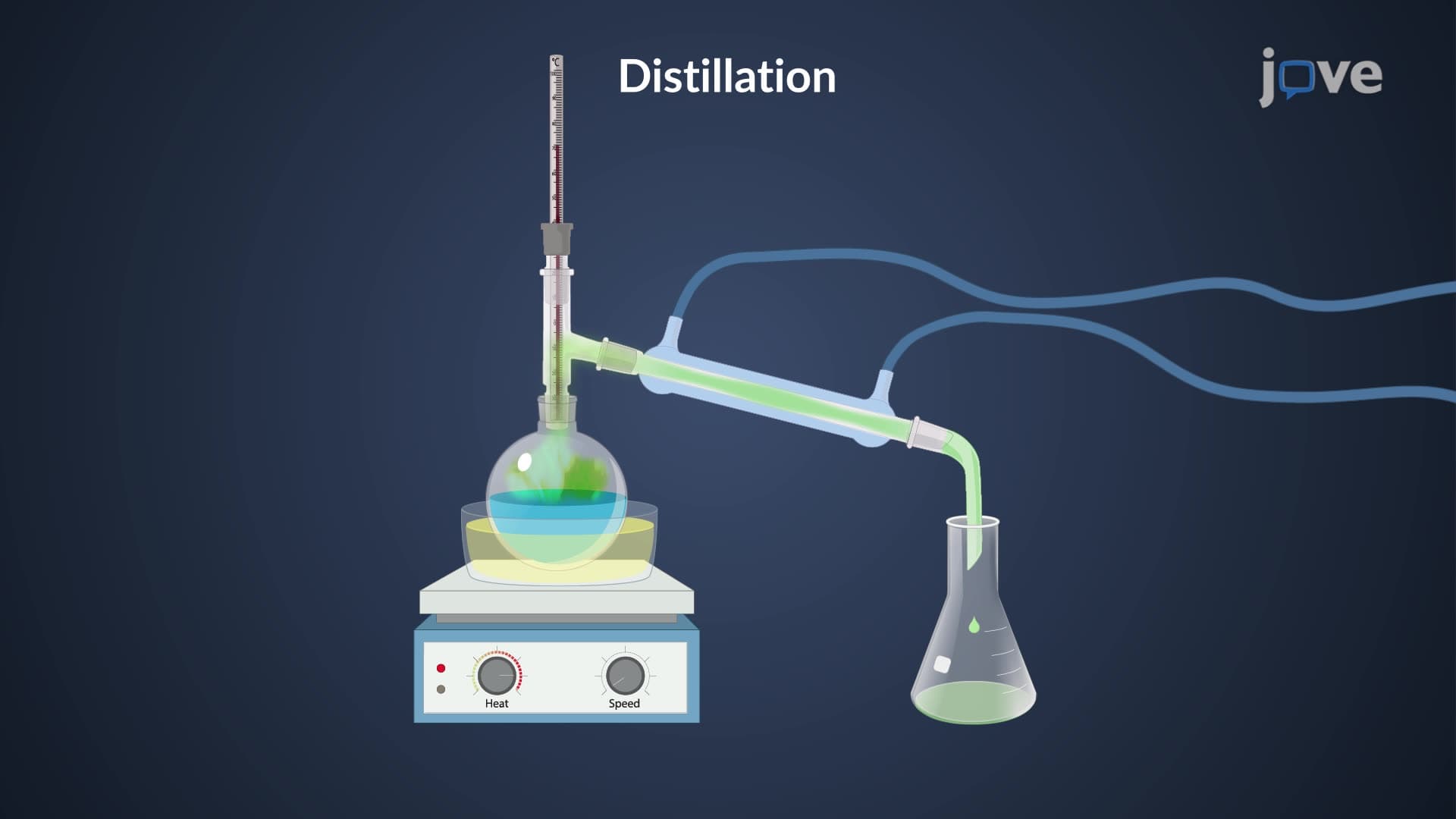 Distillation: Vapor–Liquid Equilibria