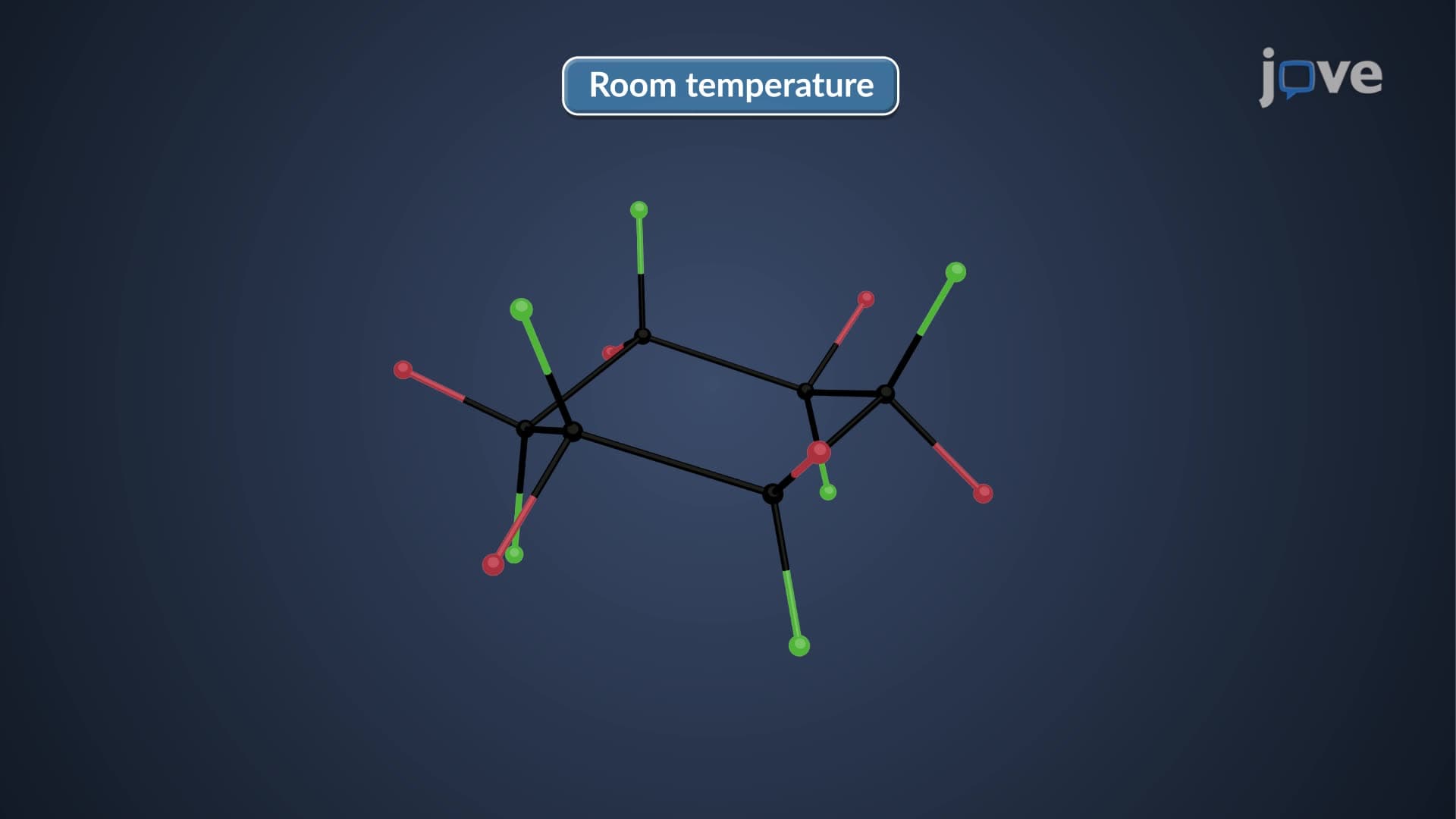 ¹H NMR of Conformationally Flexible Molecules: Temporal Resolution