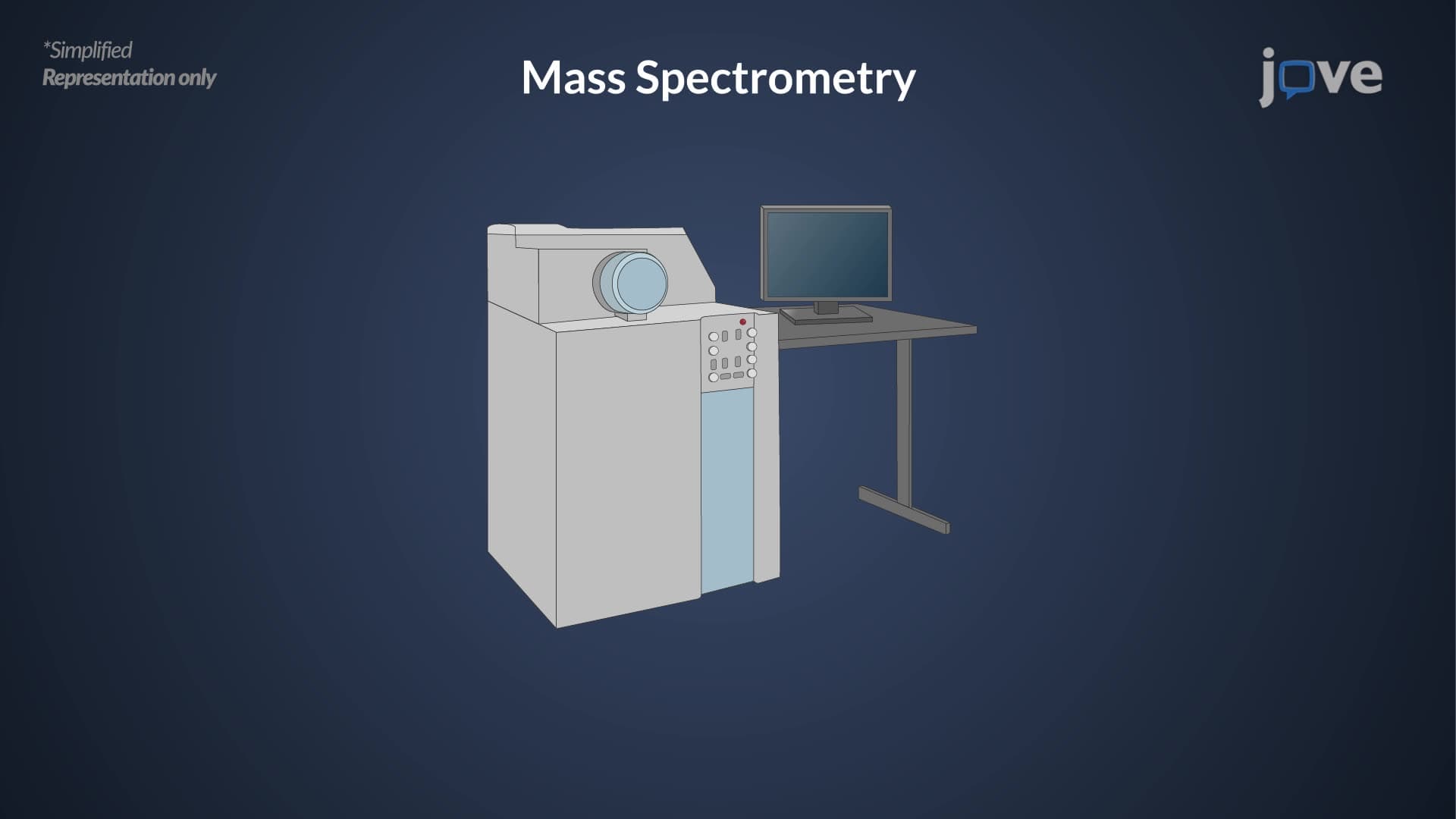 Mass Spectrometry: Overview