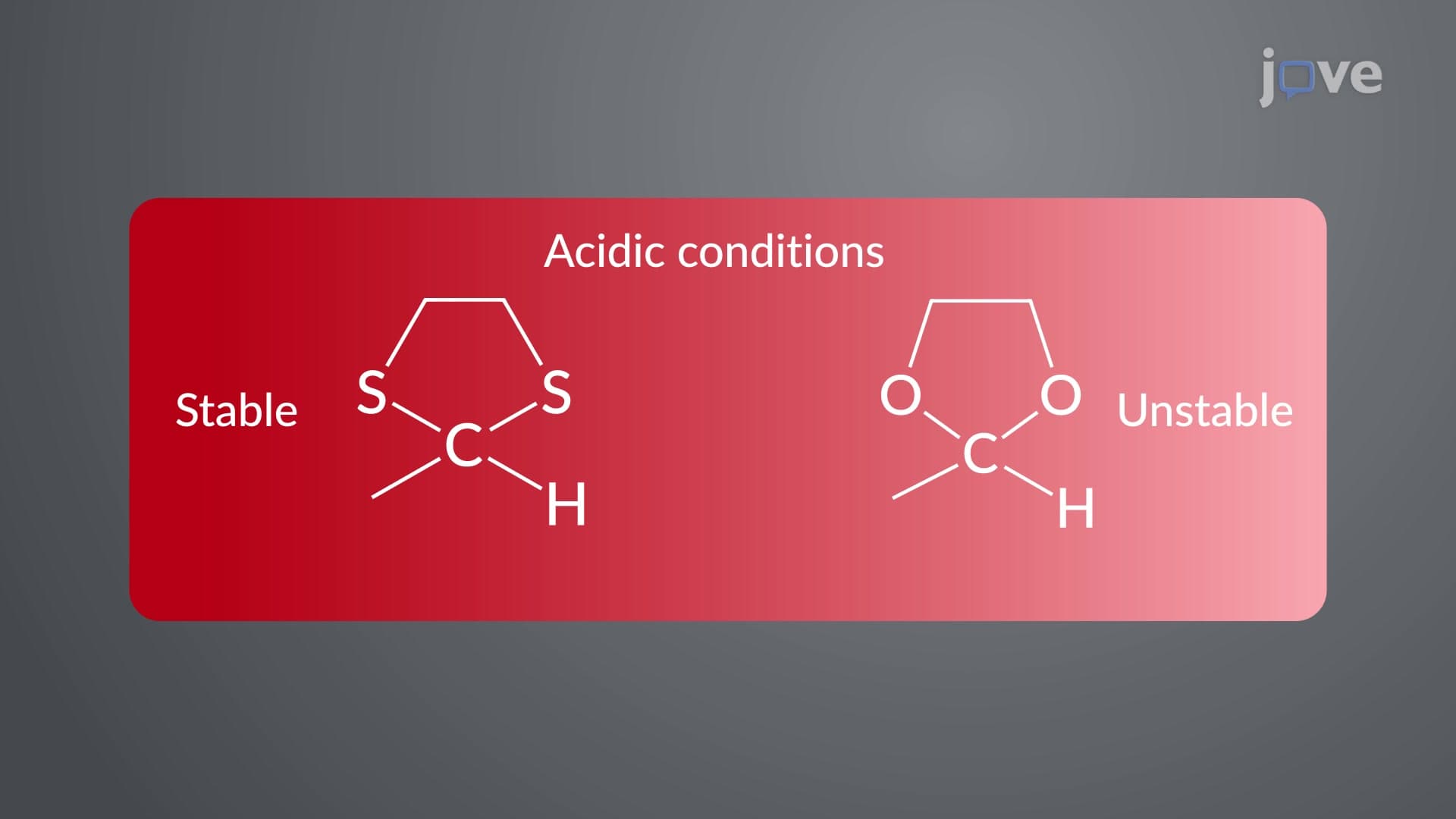 Acetals and Thioacetals as Protecting Groups for Aldehydes and Ketones