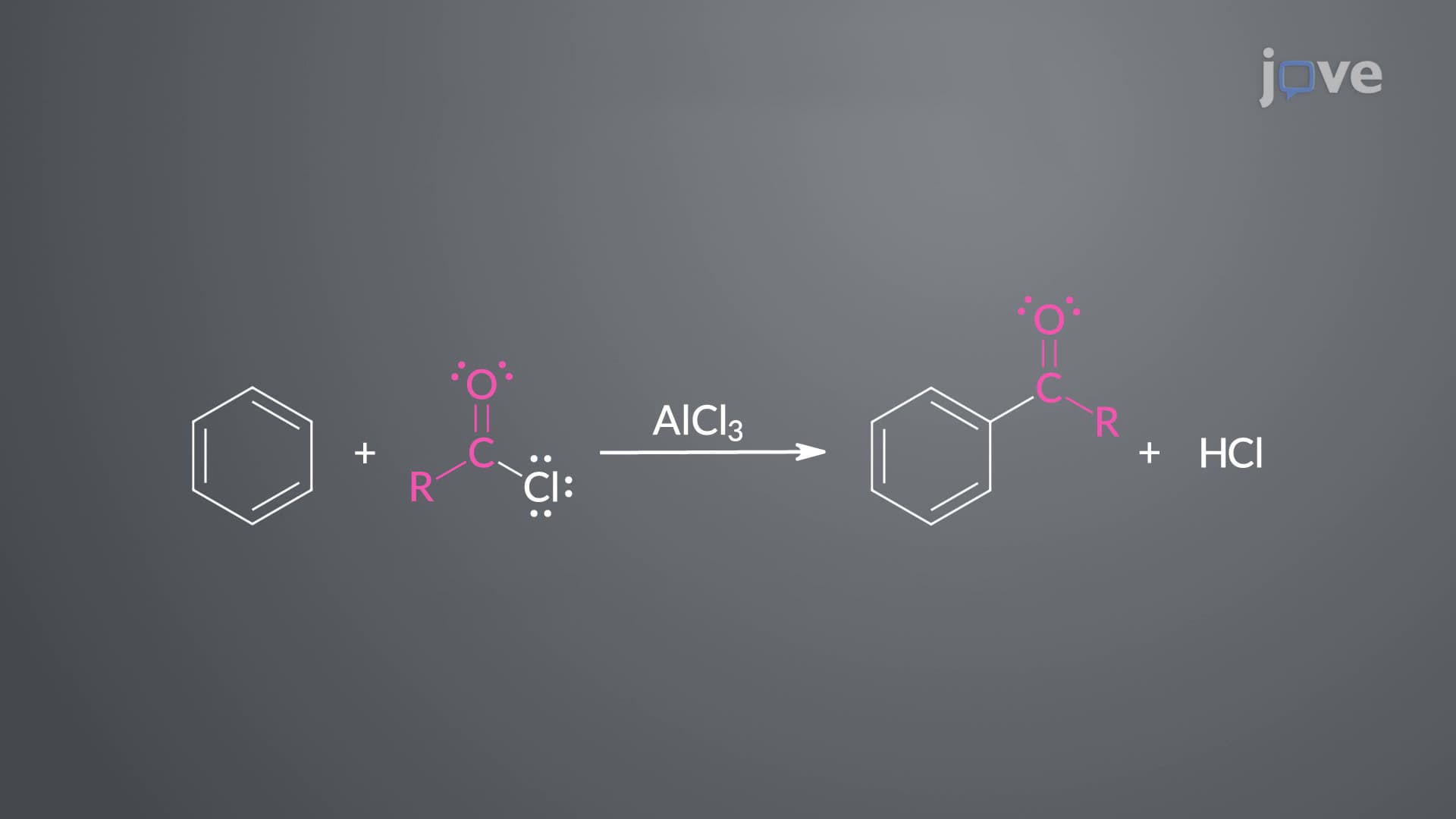 Electrophilic Aromatic Substitution: Friedel–Crafts Acylation of Benzene