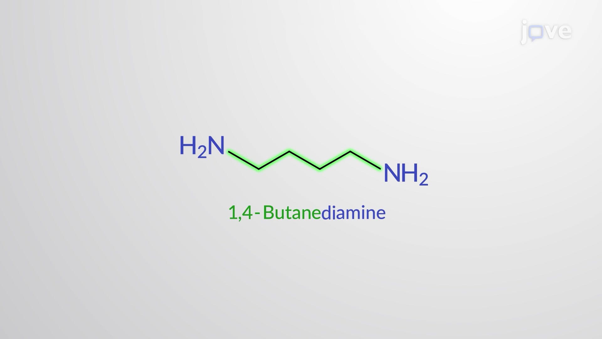 Nomenclature of Primary Amines