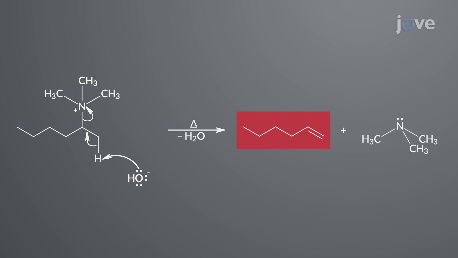 Amines to Alkenes: Hofmann Elimination