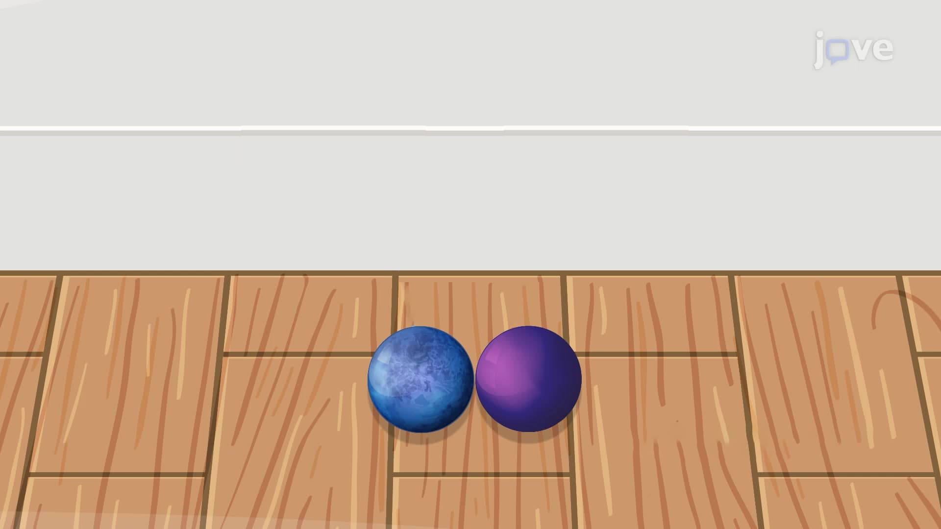 Elastic Collisions: Introduction