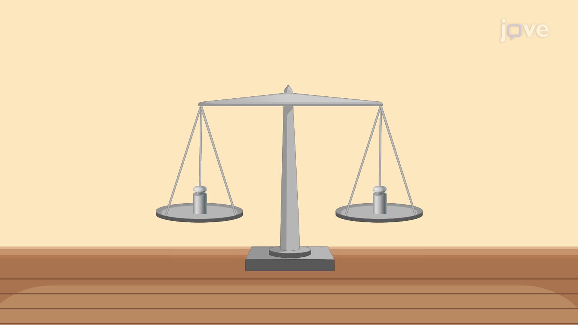 Static Equilibrium - I