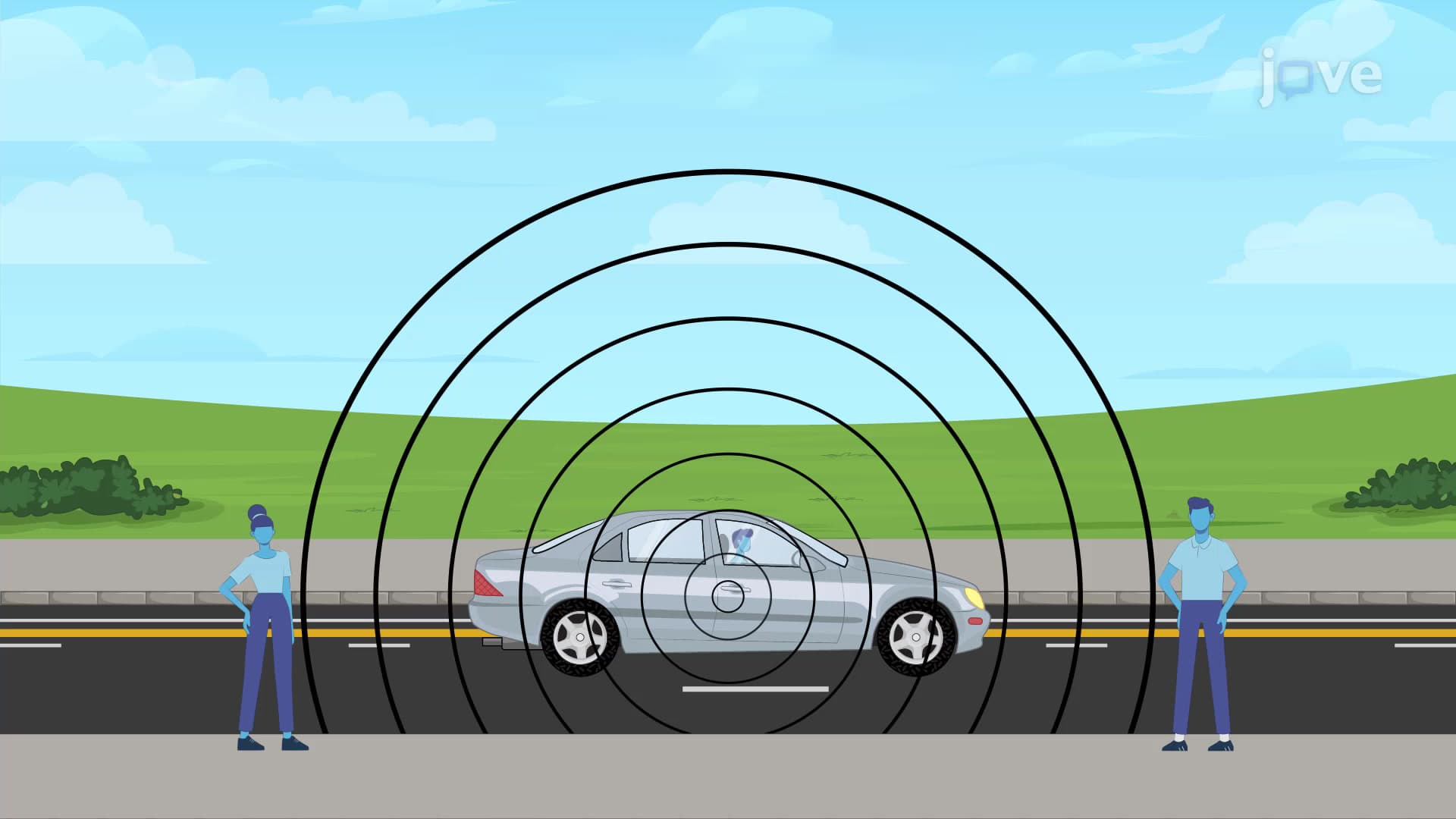 Doppler Effect - I