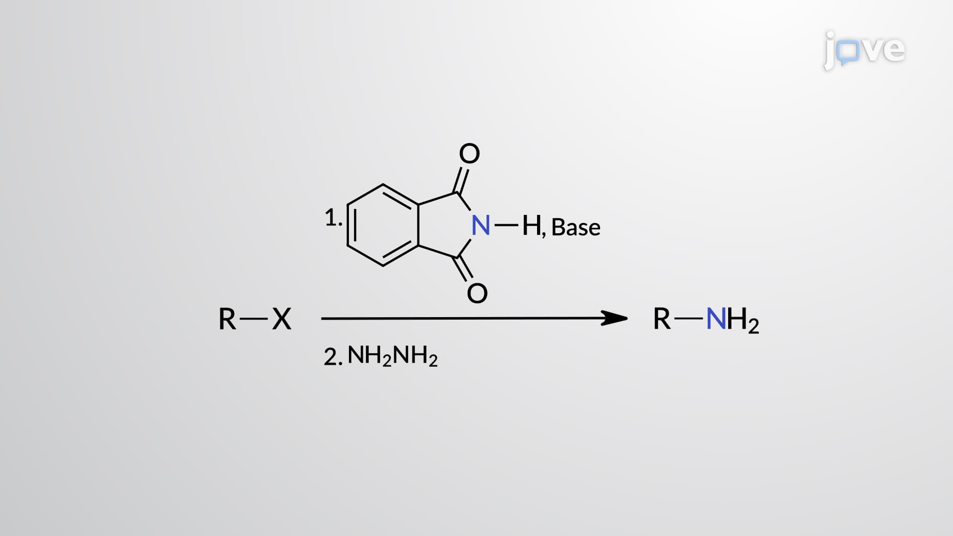 Preparation of 1° Amines: Gabriel Synthesis