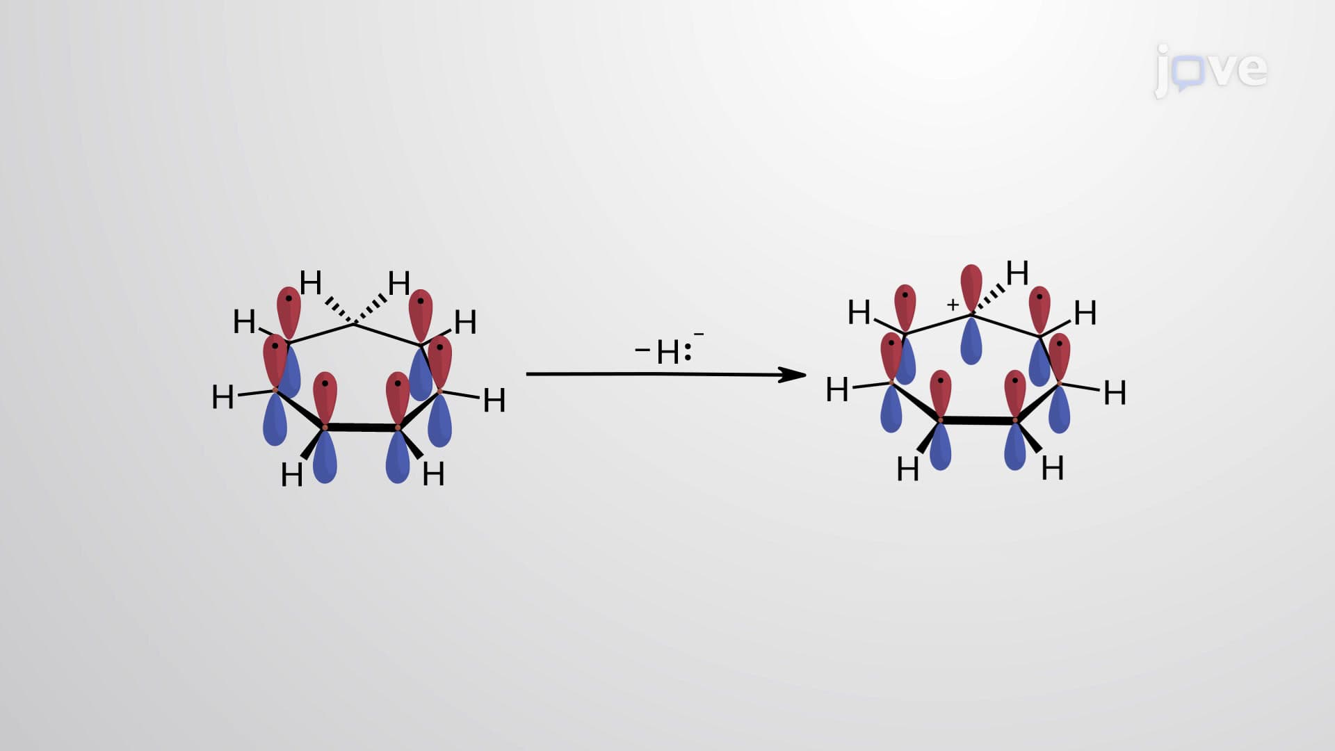 Aromatic Hydrocarbon Cations: Structural Overview