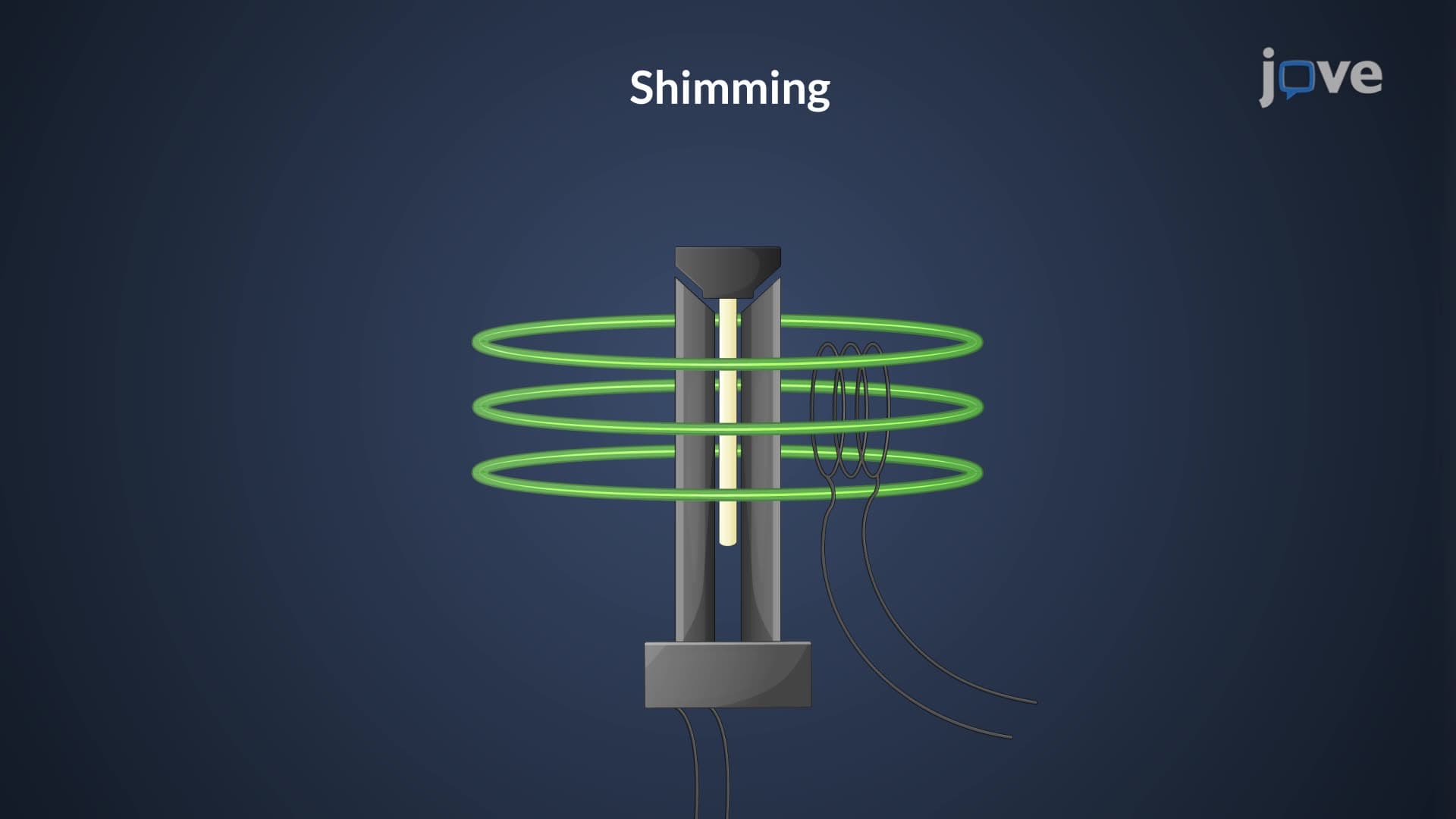 NMR Spectrometers: Resolution and Error Correction