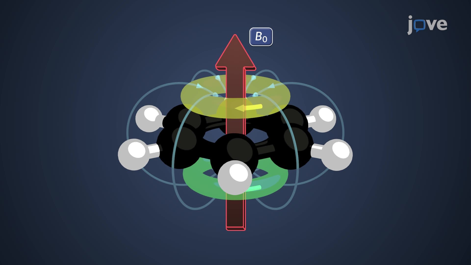 π Electron Effects on Chemical Shift: Aromatic and Antiaromatic Compounds