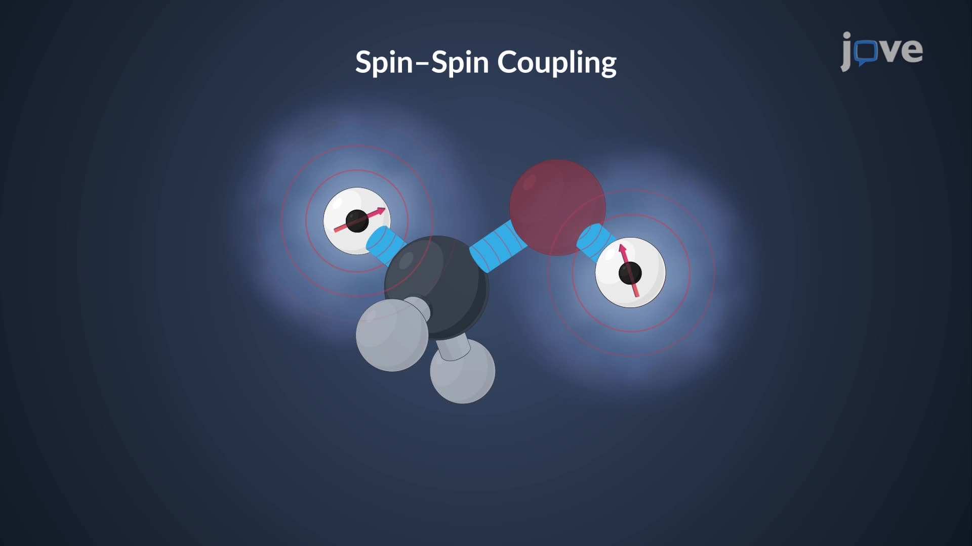 NMR Spectroscopy: Spin–Spin Coupling