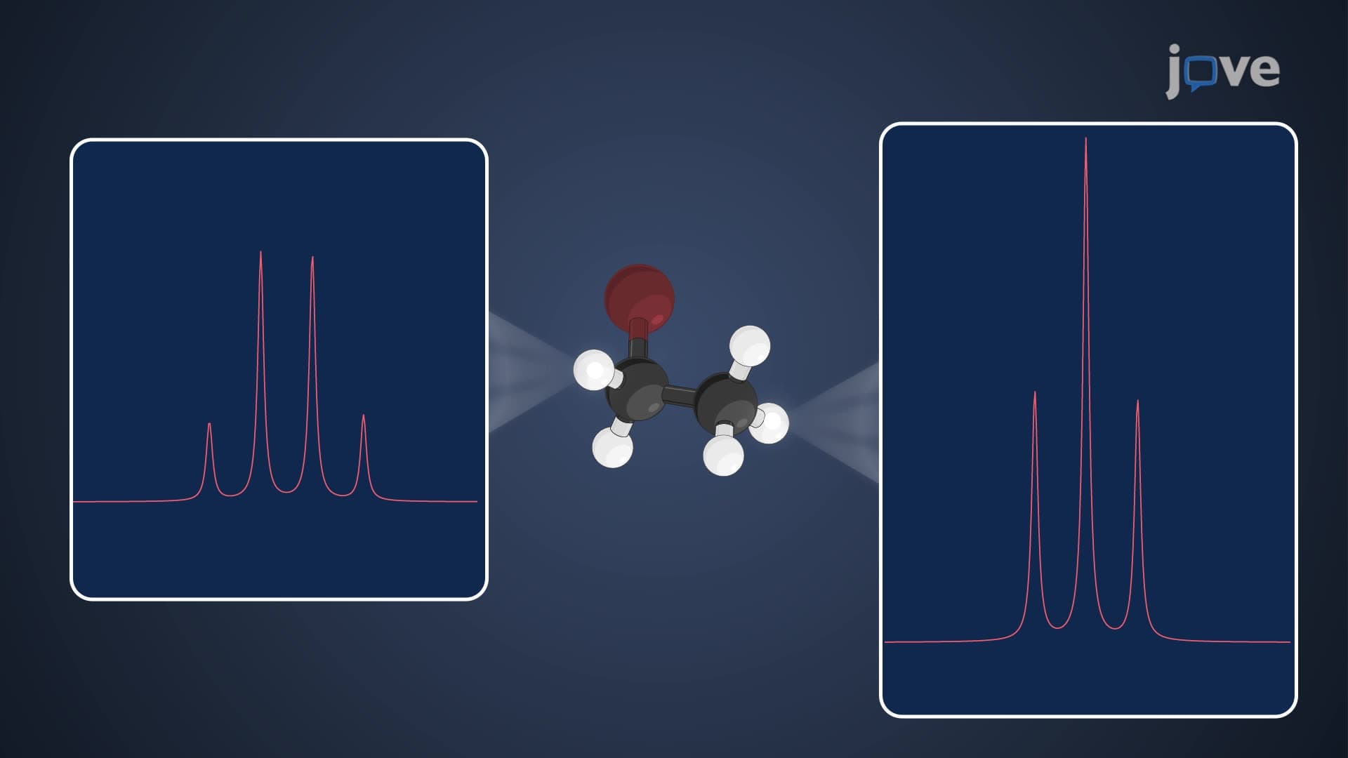 Spin–Spin Coupling Constant: Overview