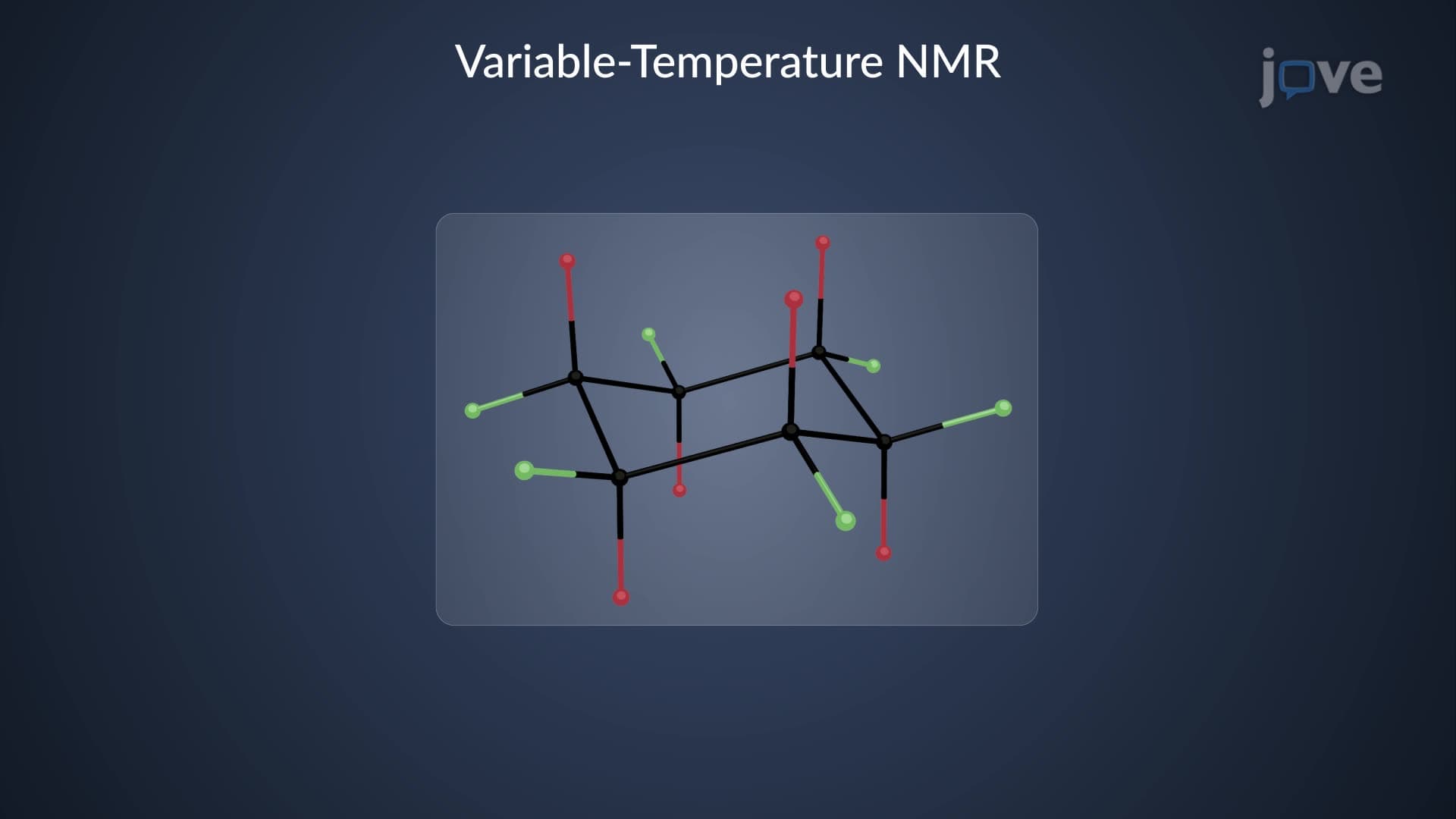 ¹H NMR of Conformationally Flexible Molecules: Variable-Temperature NMR
