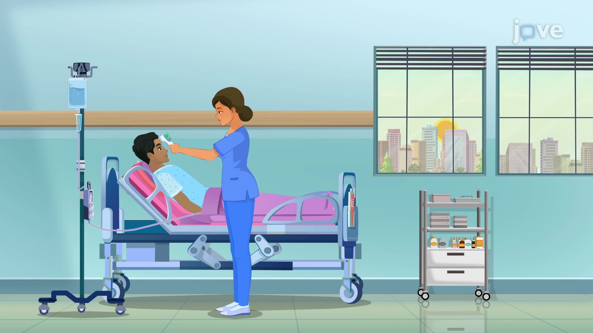 Guidelines For Measuring Vital Signs