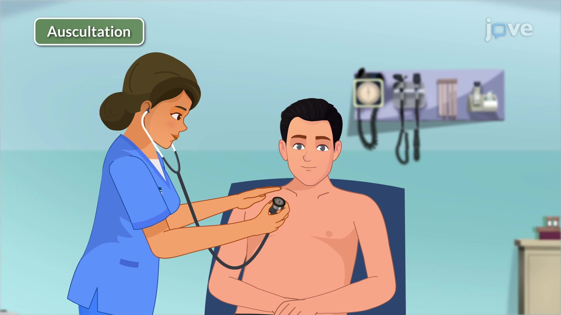 Assessment of Respiration