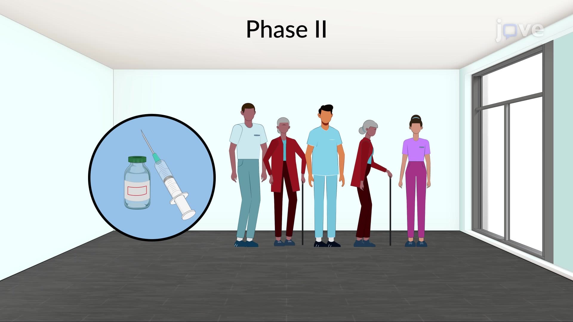 Clinical Trials