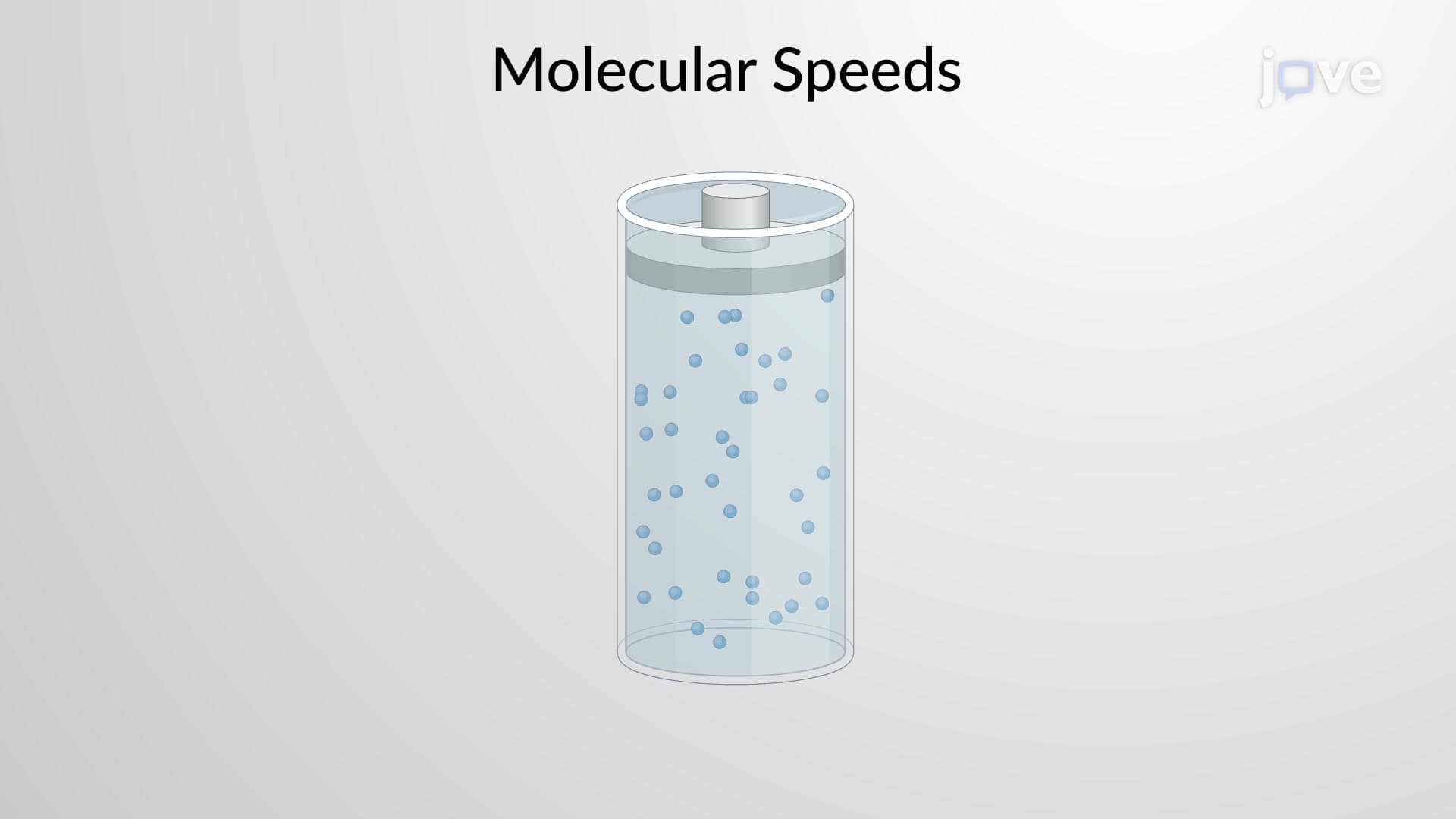Maxwell-Boltzmann Distribution: Problem Solving