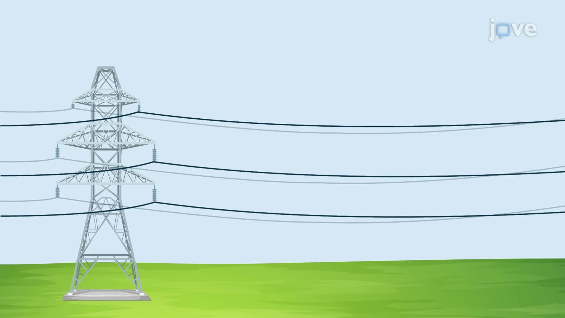 Cable Subjected to Its Own Weight