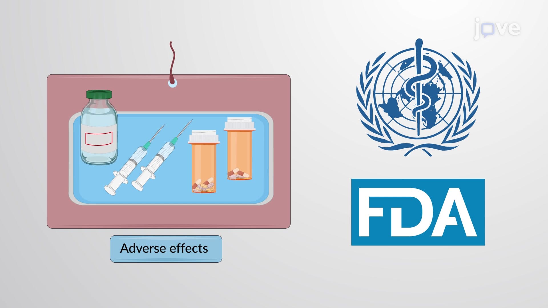 Adverse Drug Effects and Chemical Toxicity