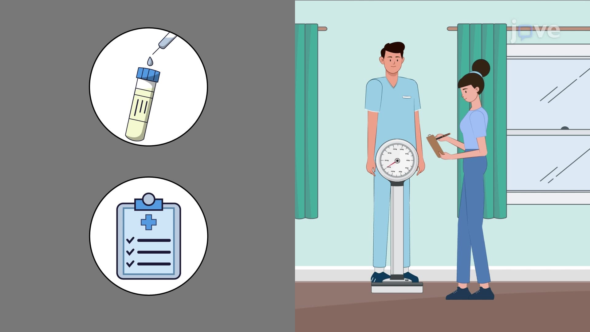 Depolarizing Blockers: Pharmocokinetics