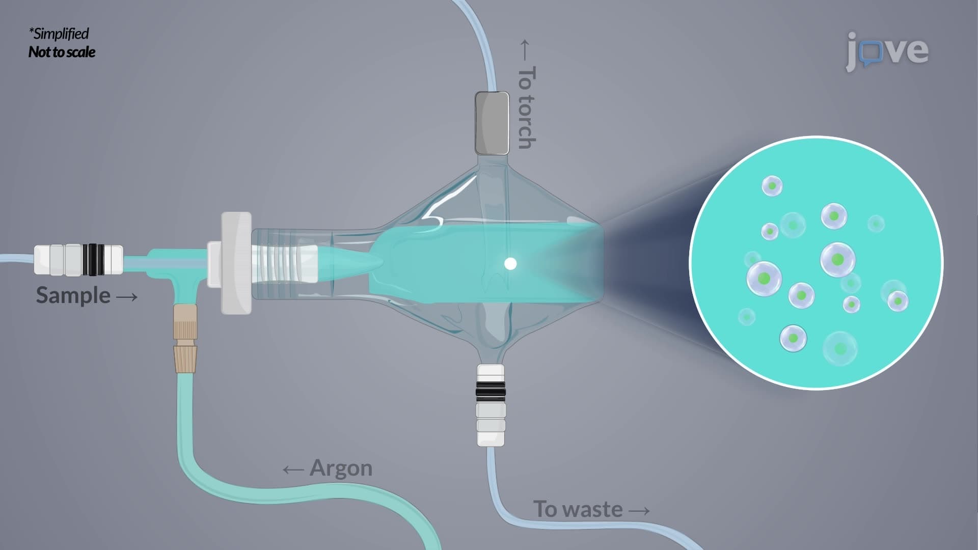 Inductively Coupled Plasma–Mass Spectrometry (ICP–MS): Overview
