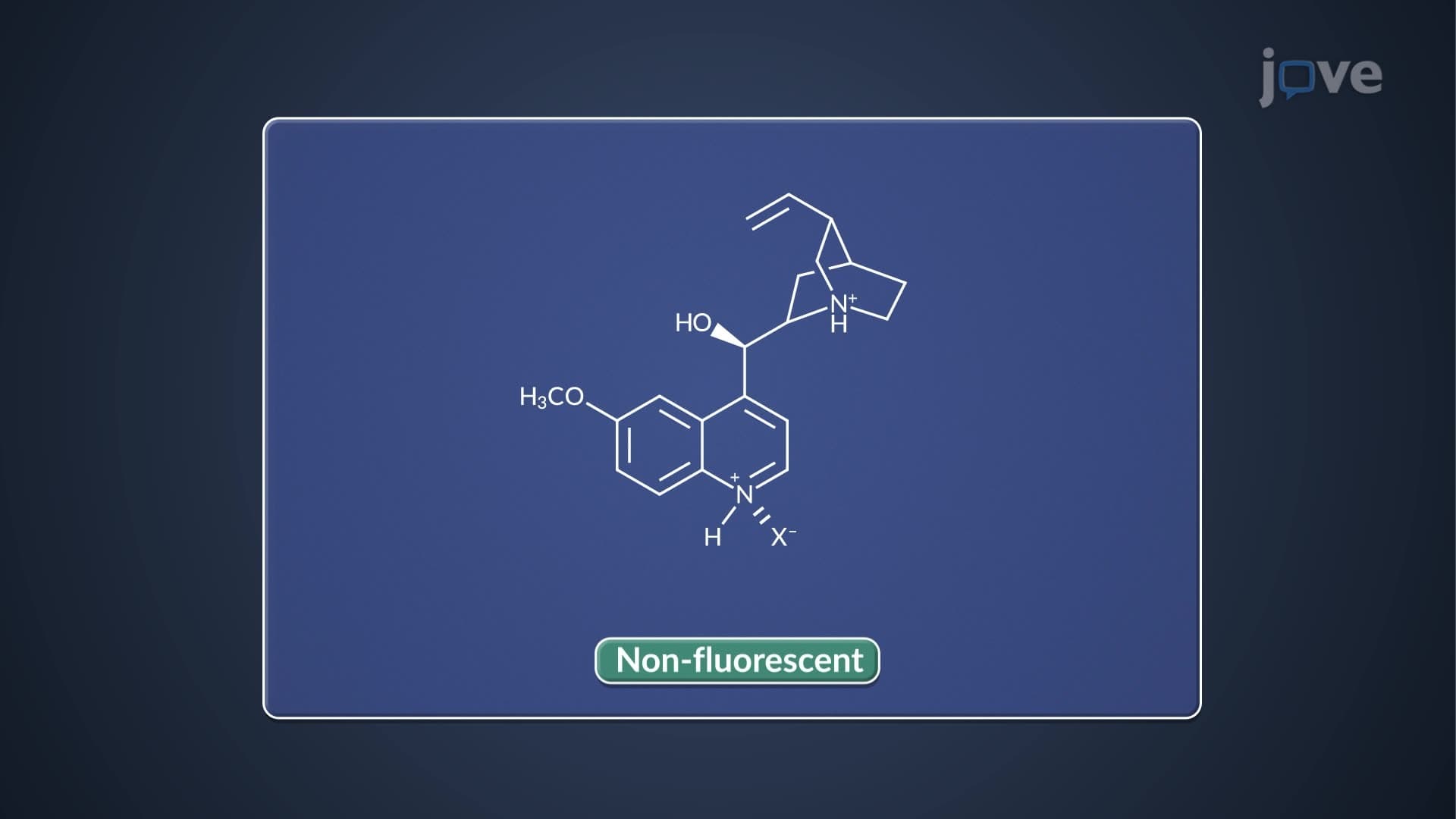 Photoluminescence: Applications