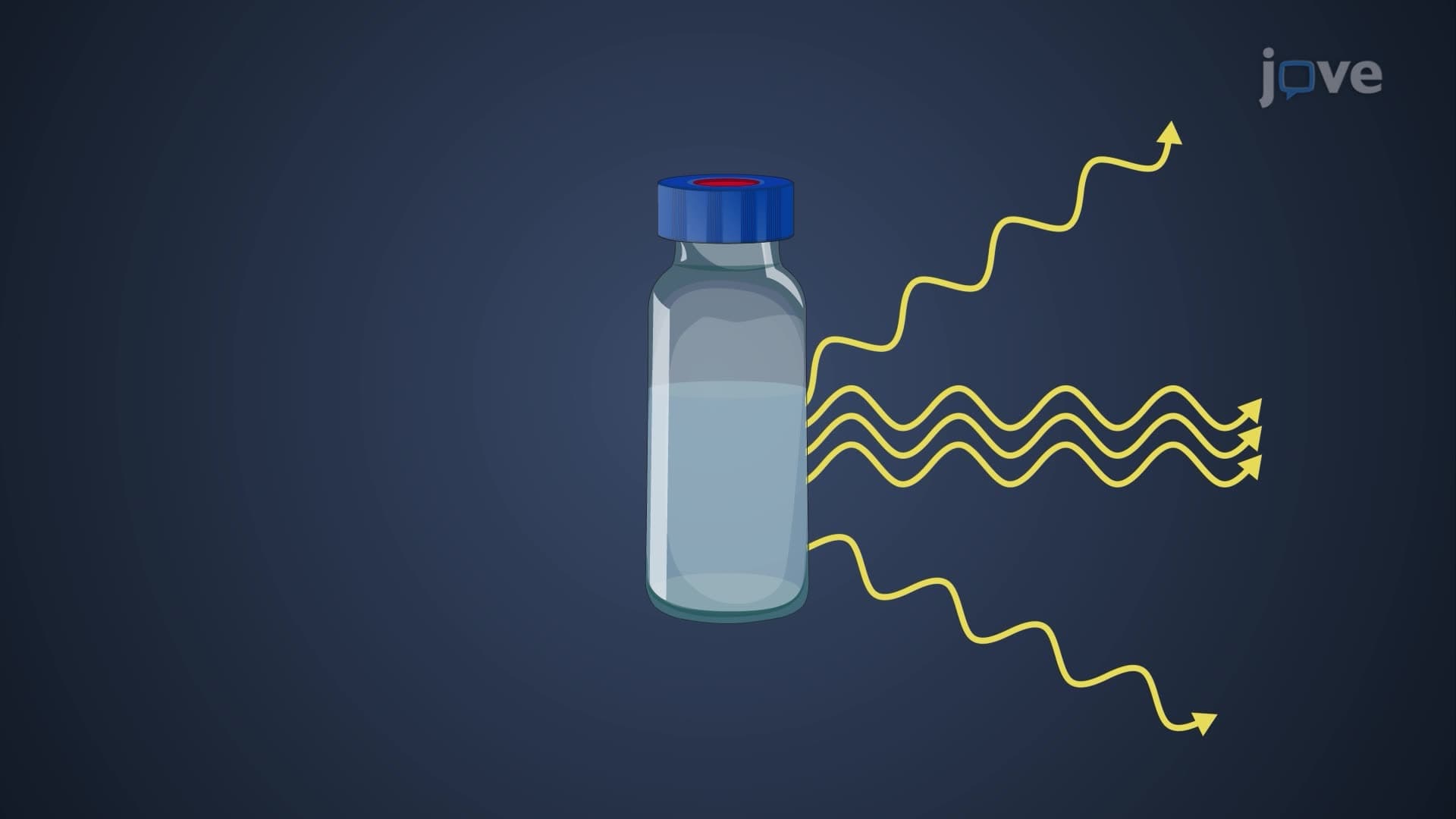 Raman Spectroscopy Instrumentation: Overview