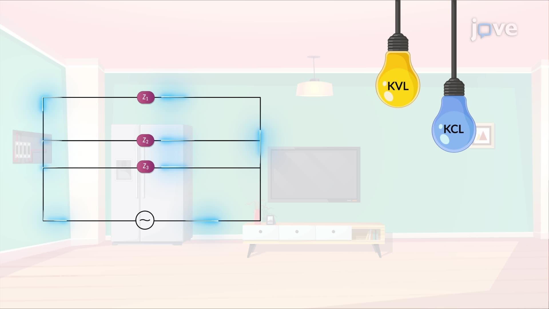 Kirchoff's Laws using Phasors