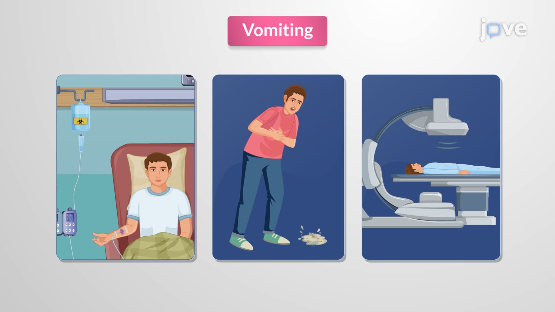 Chemotherapy-Induced Nausea and Vomiting: 5-HT3 Receptor Antagonists