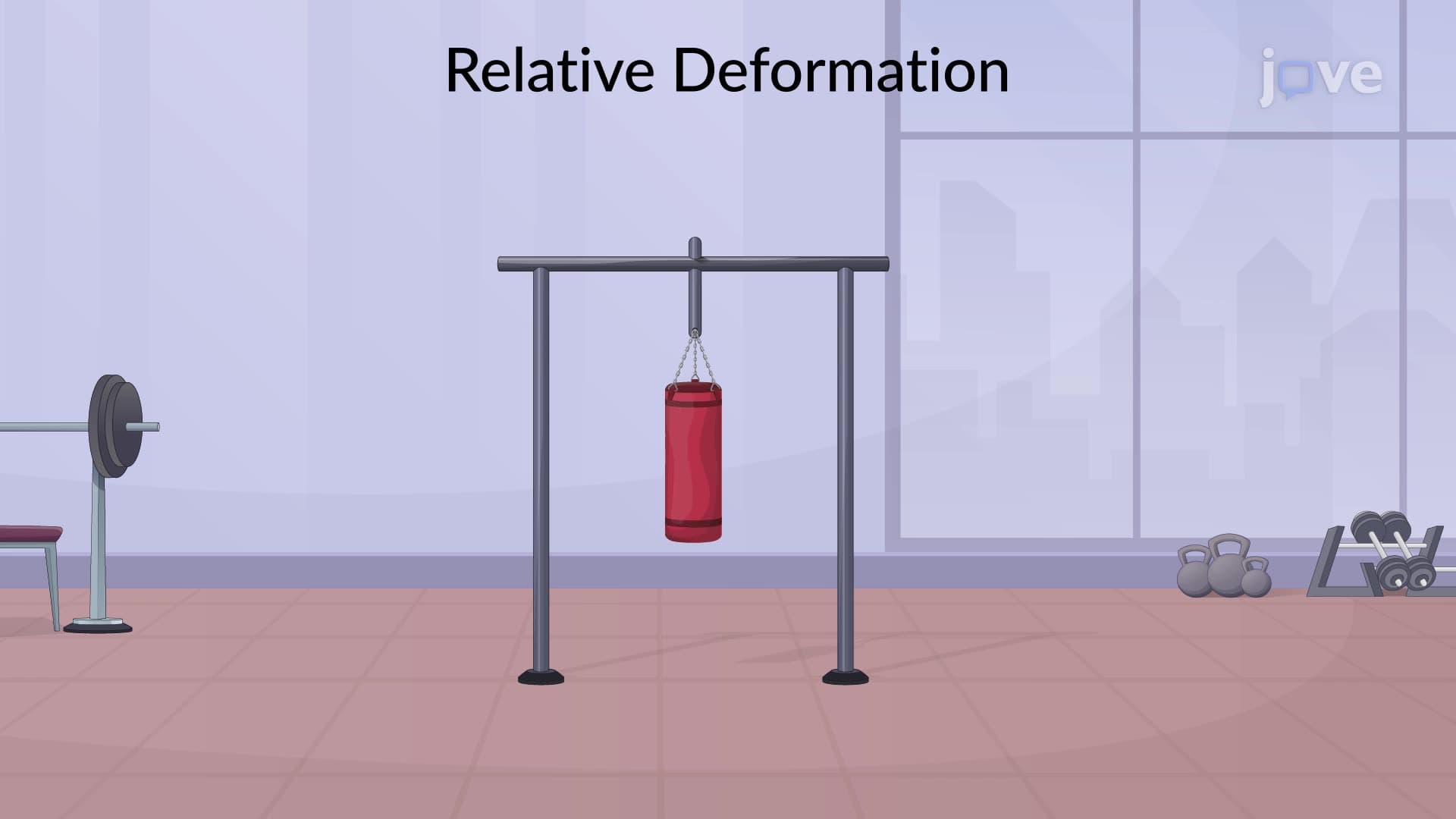 Deformation of Member under Multiple Loadings
