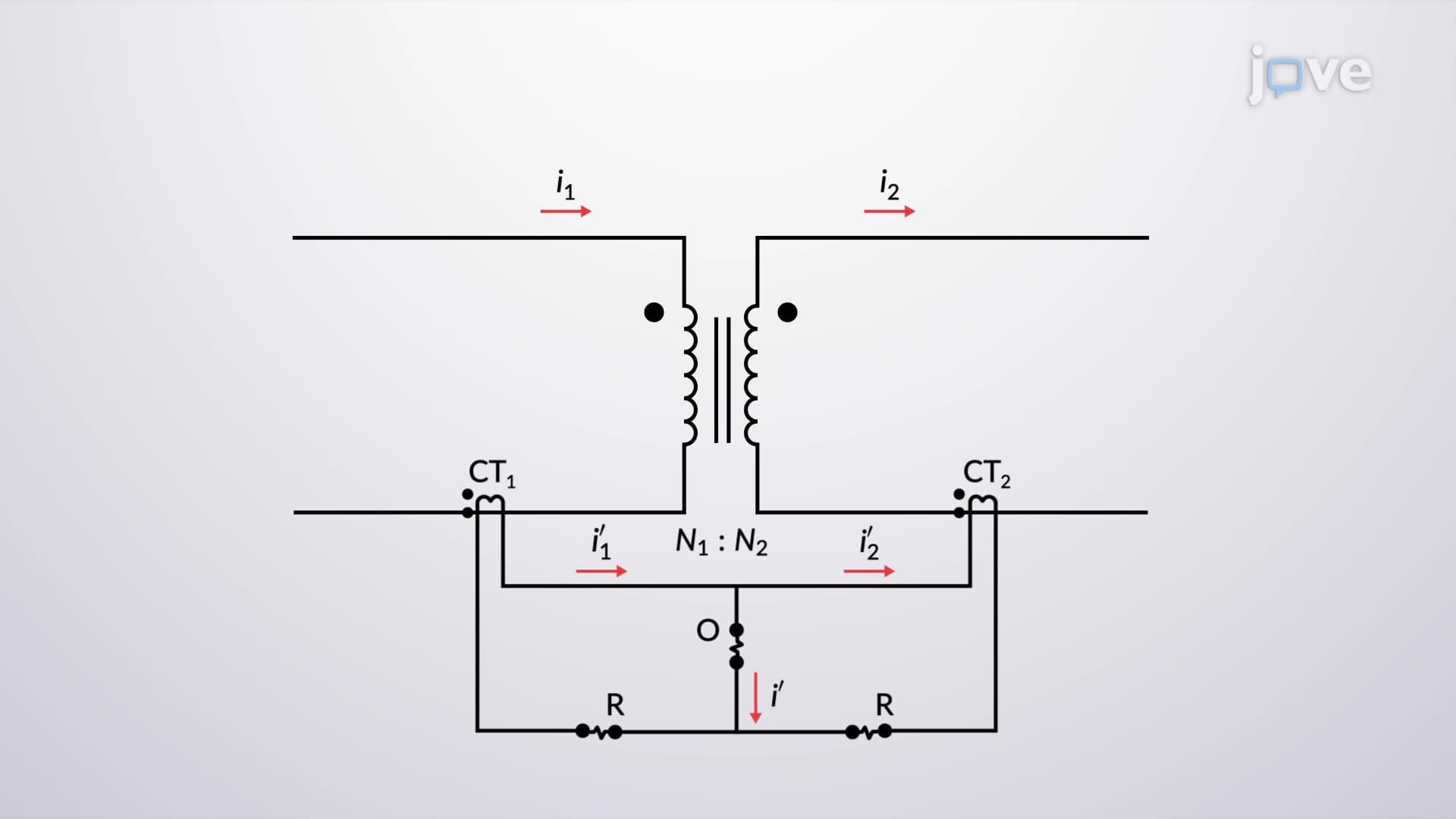 Differential Relays