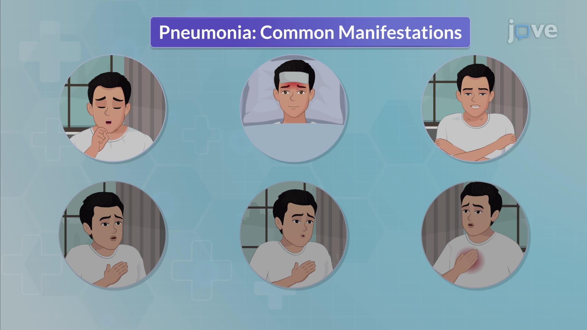 Pneumonia II: Pathophysiology