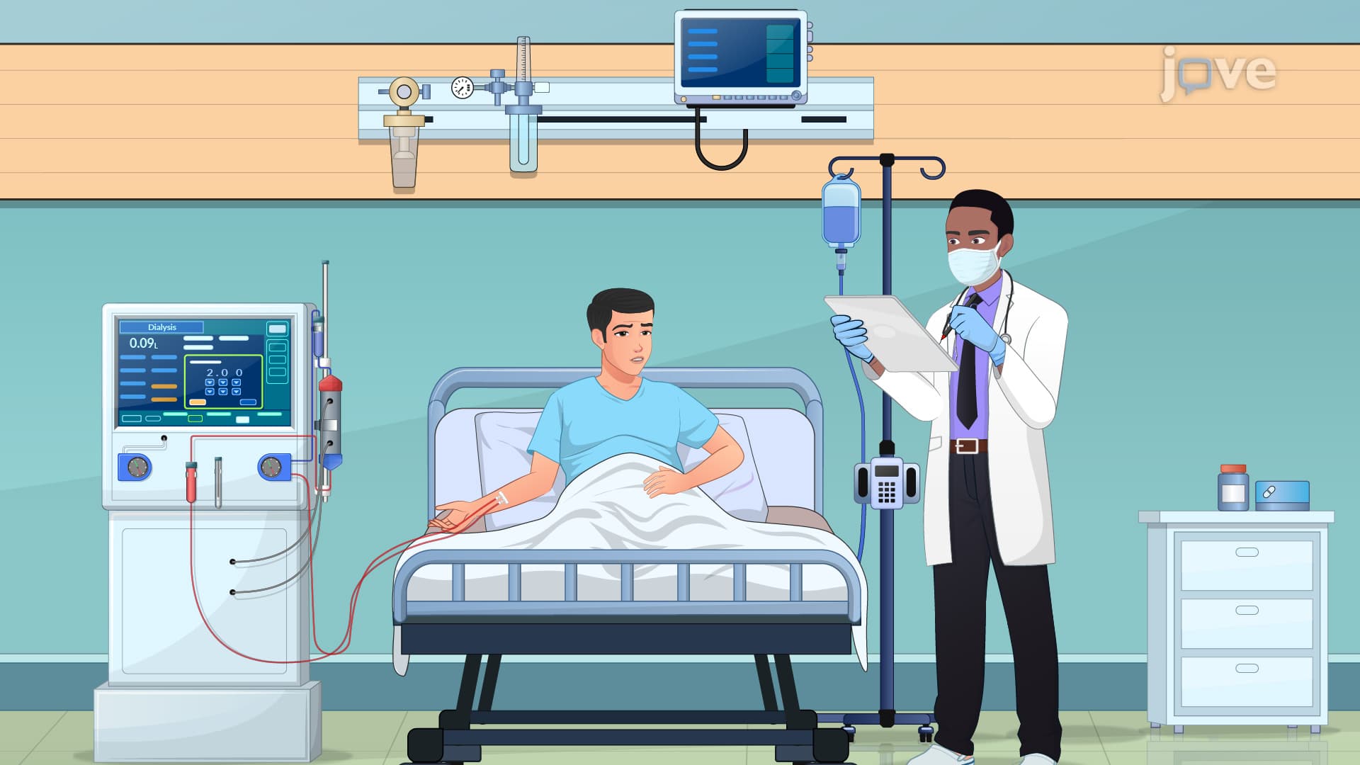 Renal Failure: Dose Adjustments