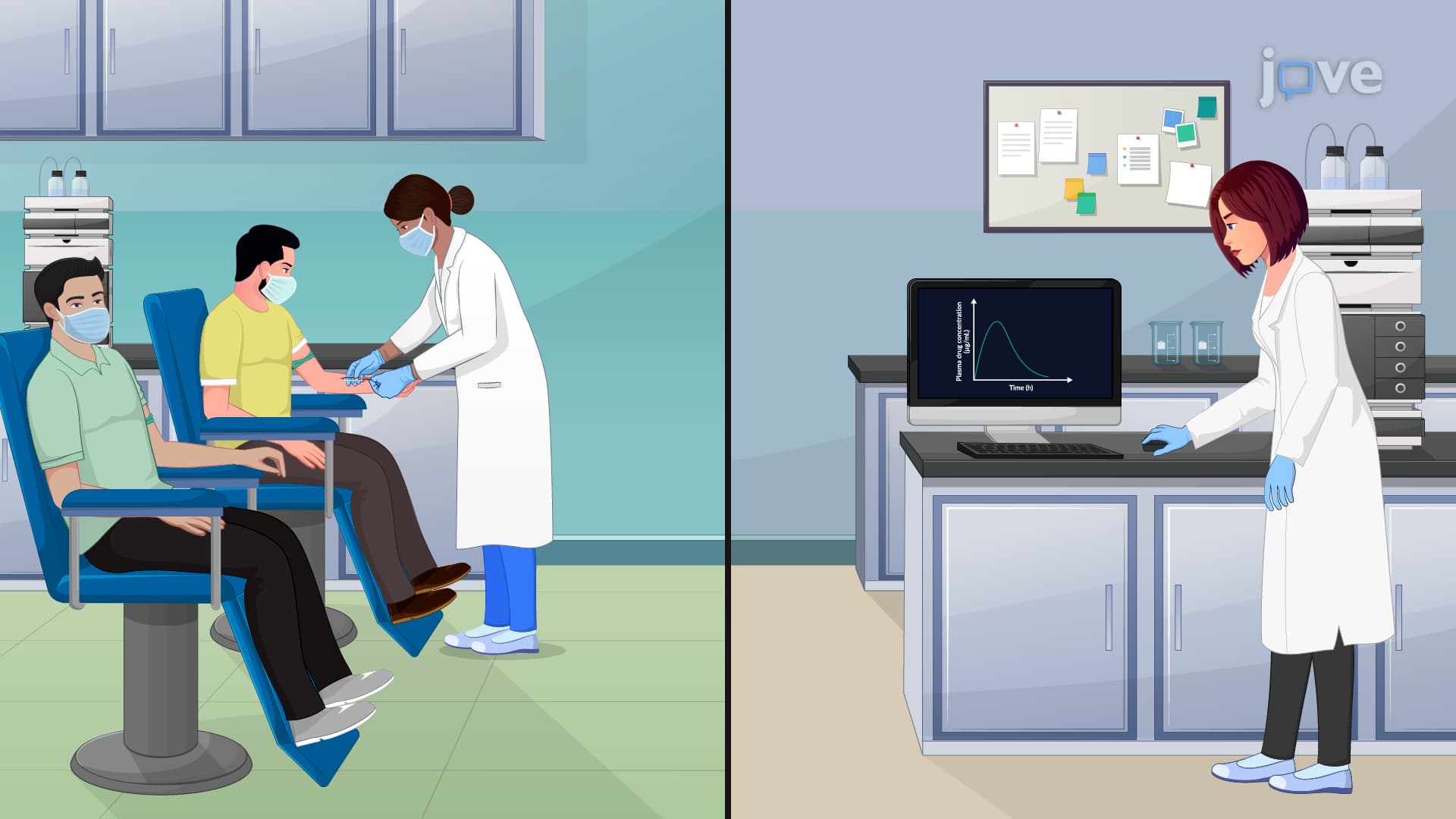 Determination of Renal Drug Clearance: Graphical and Midpoint Methods