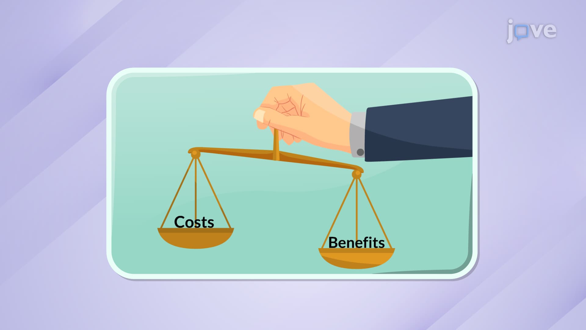 Trade-offs