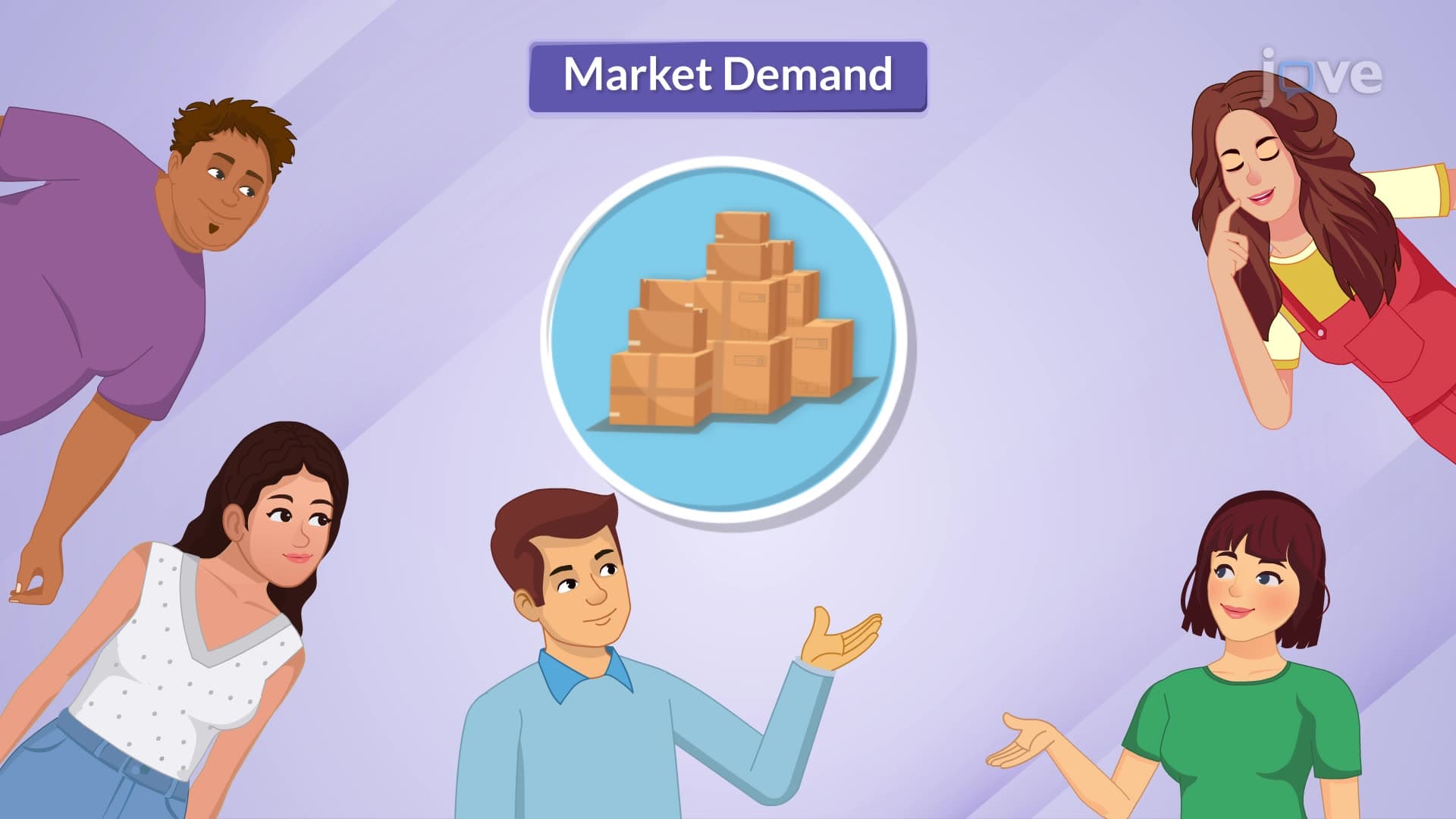 Market Demand