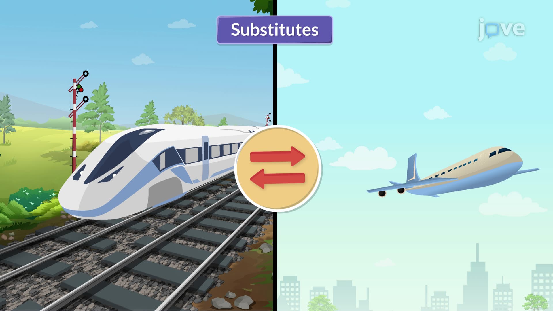 Effect of Related Goods on Demand Curve: Substitutes