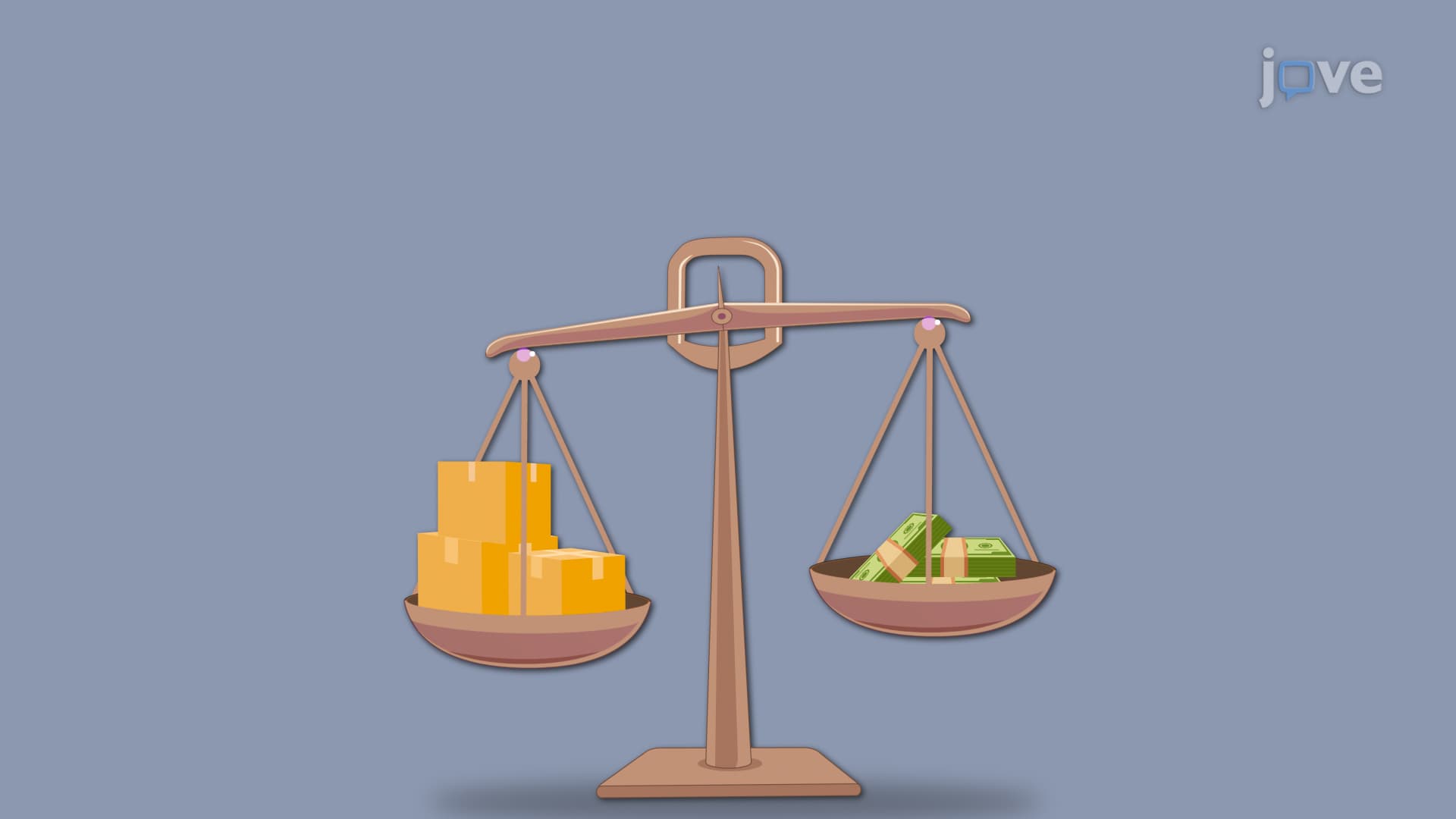 Elasticity of Demand (Ed)
