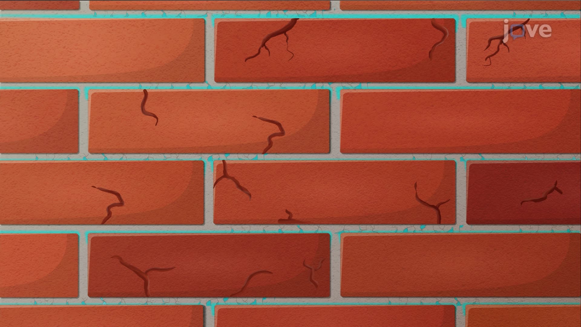 Brick Durability, Strength, and Appearance