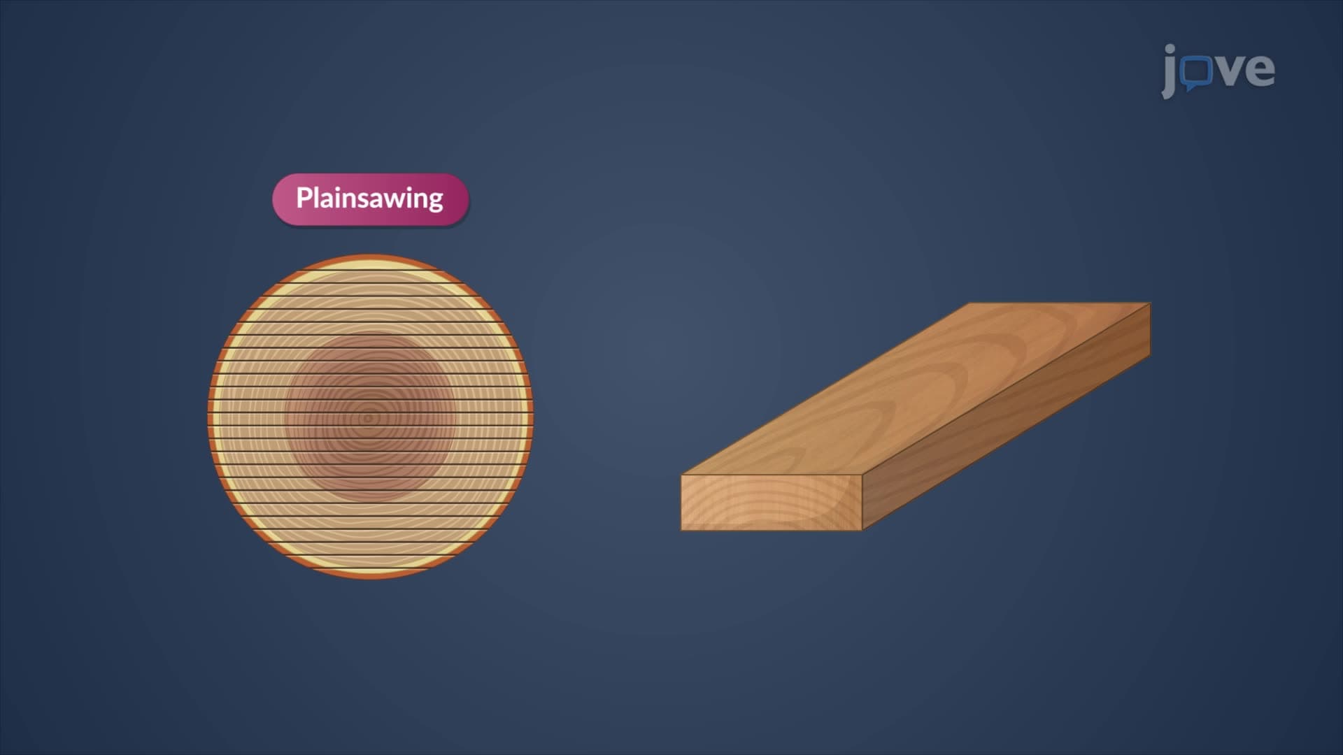 Lumber