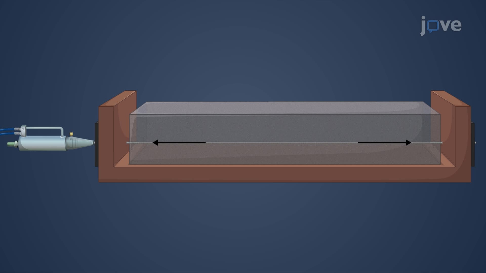 Prestressed Concrete