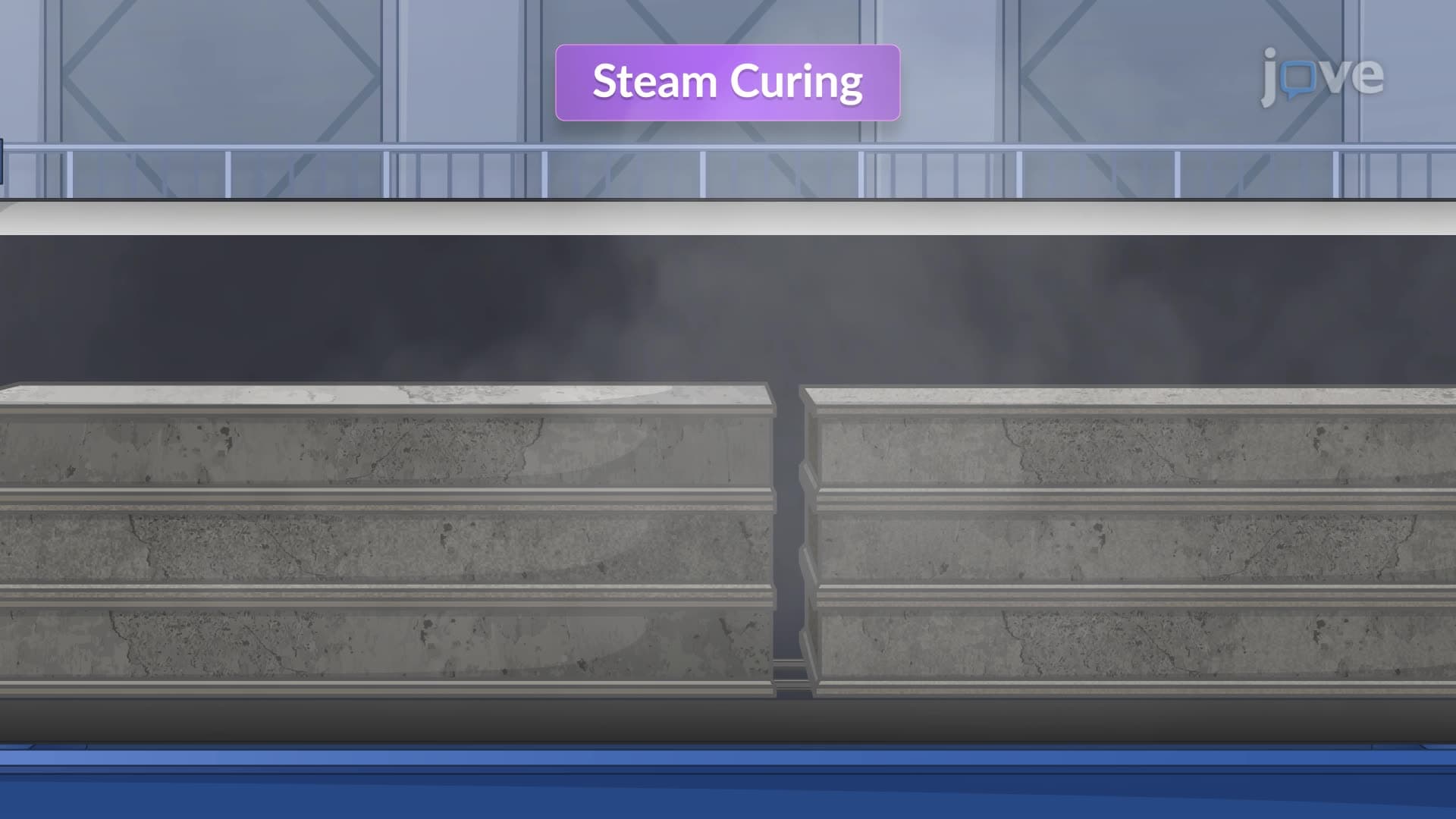 Accelerated Curing of Concrete